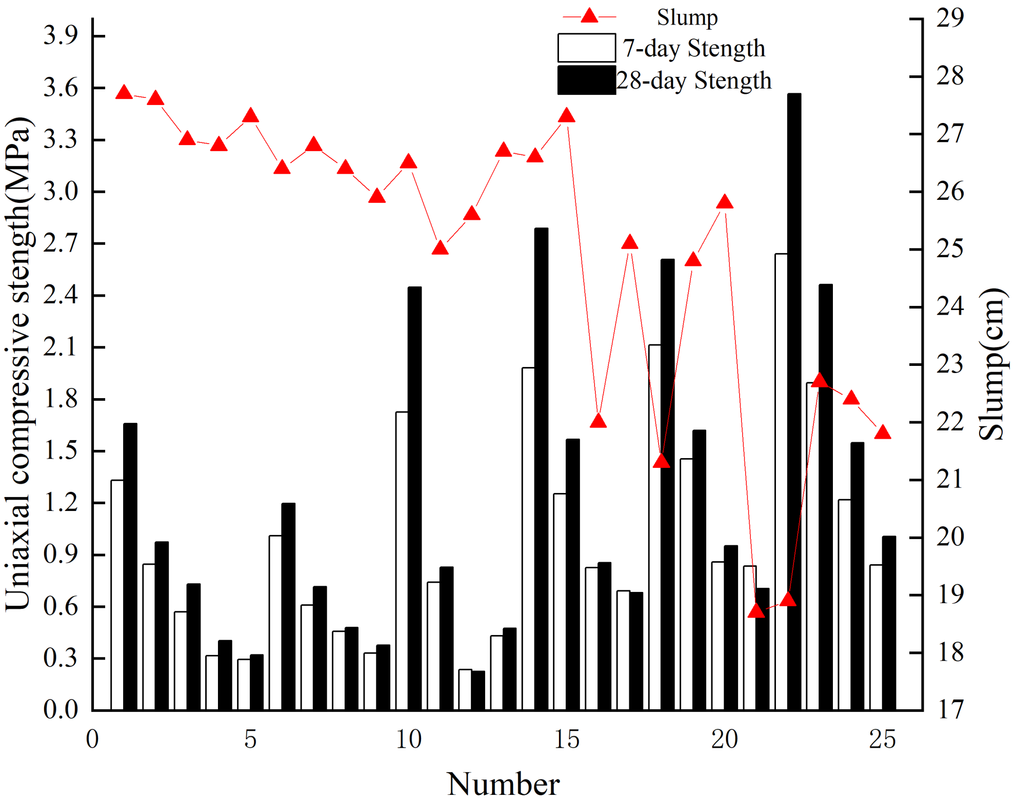 Materials 15 06902 g004 Materials 15 06902 g004