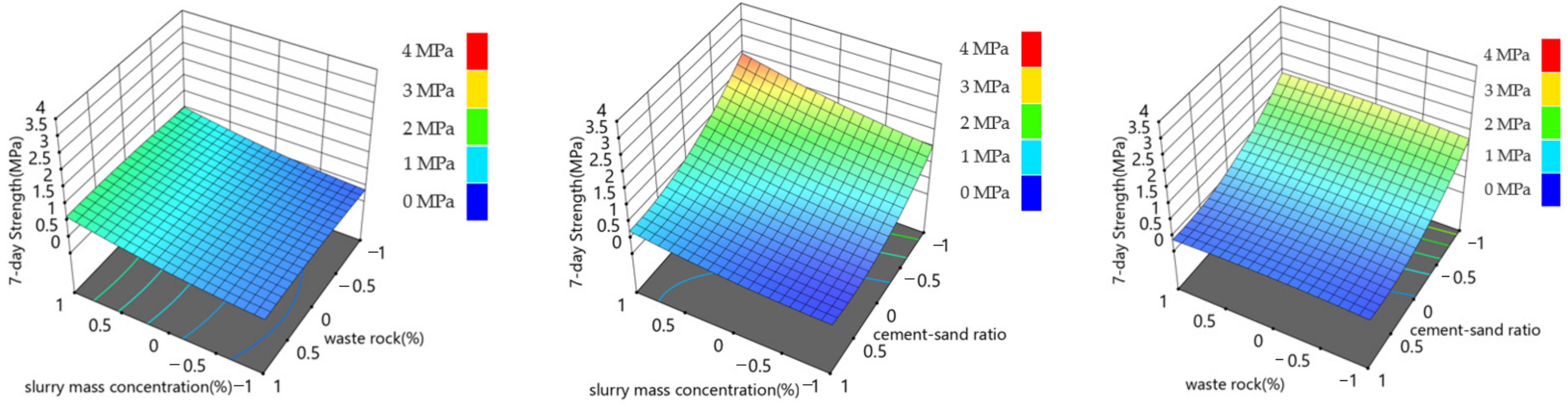 Materials 15 06902 g005 Materials 15 06902 g005