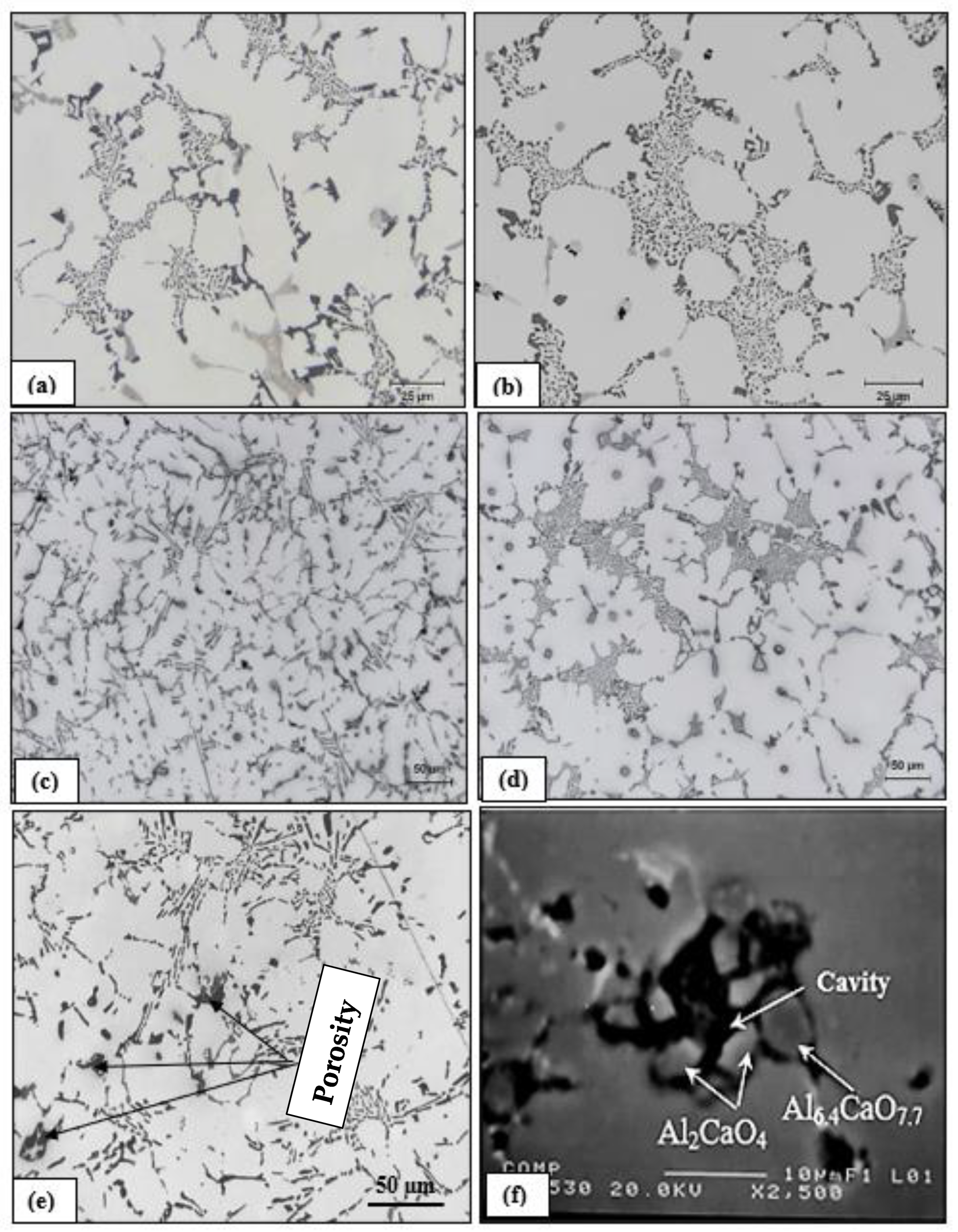 Materials 15 06903 g006