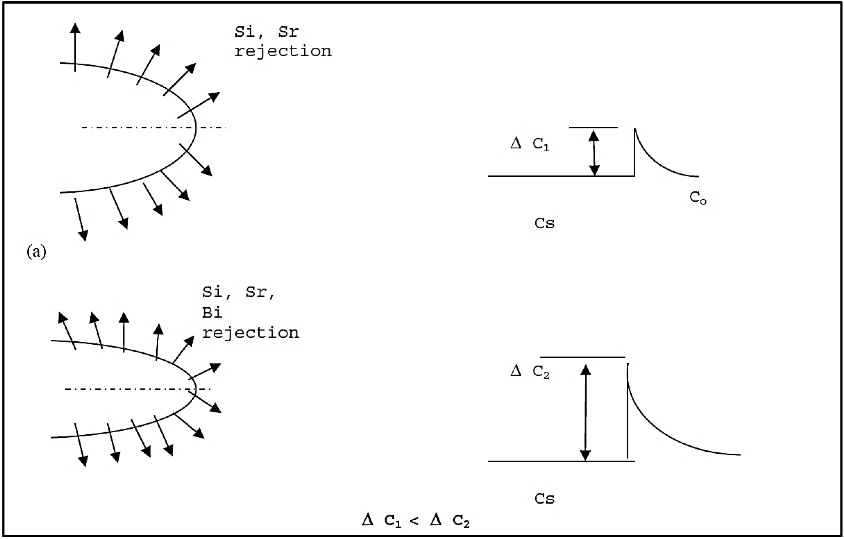Materials 15 06903 g007a