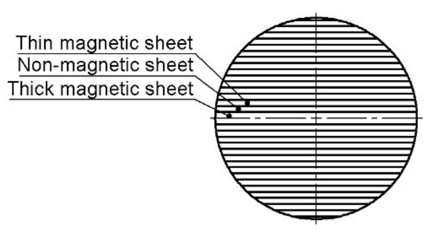 Materials 15 06906 g001 Materials 15 06906 g001