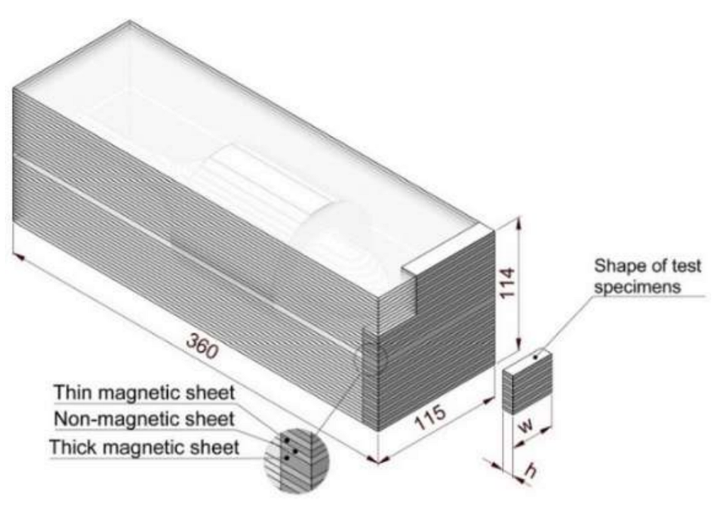 Materials 15 06906 g002 Materials 15 06906 g002