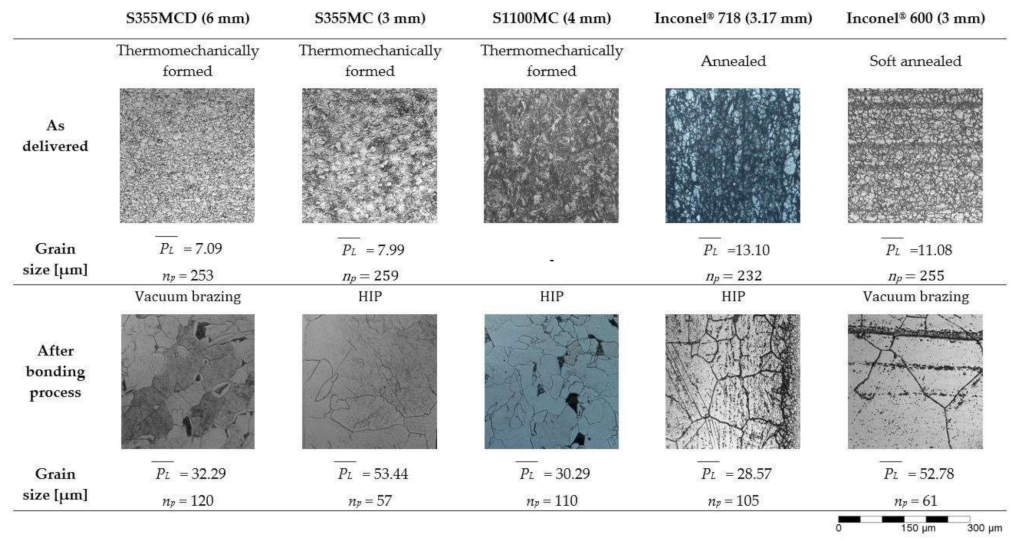 Materials 15 06906 g007 Materials 15 06906 g007
