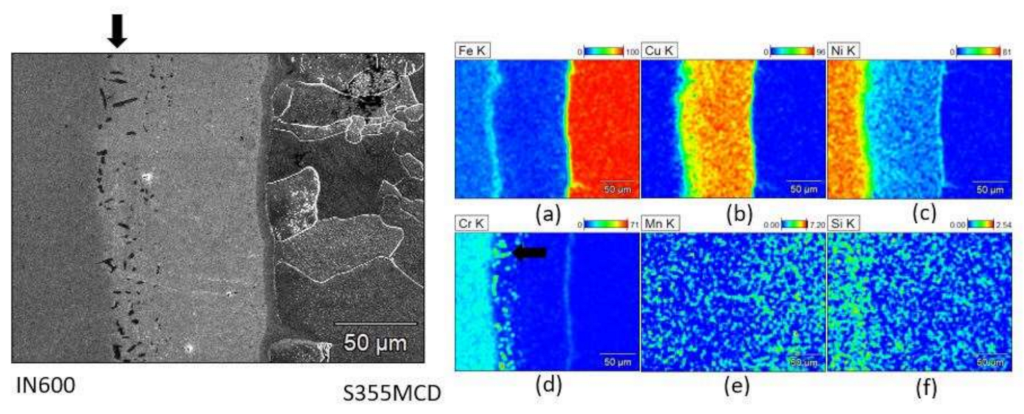 Materials 15 06906 g008 Materials 15 06906 g008