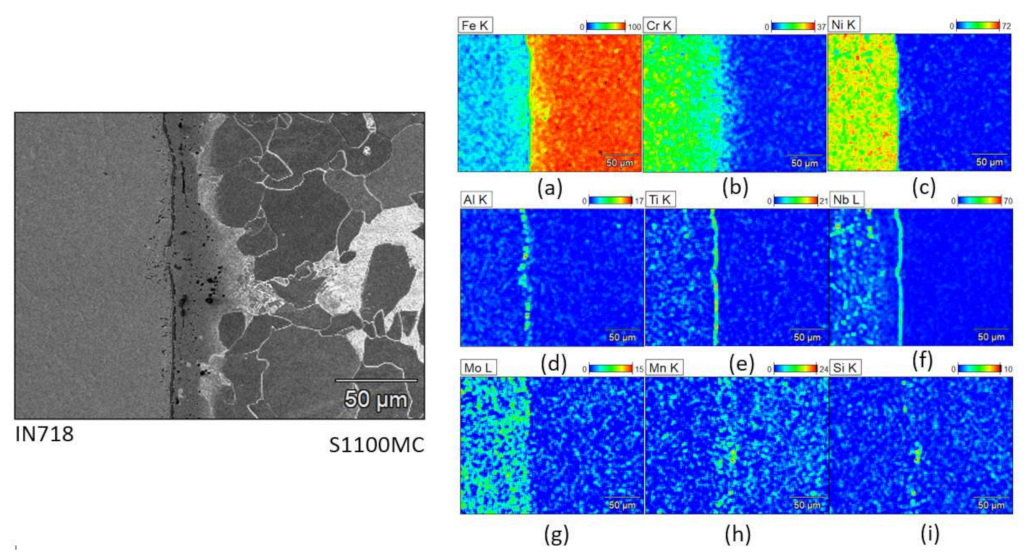 Materials 15 06906 g009 Materials 15 06906 g009