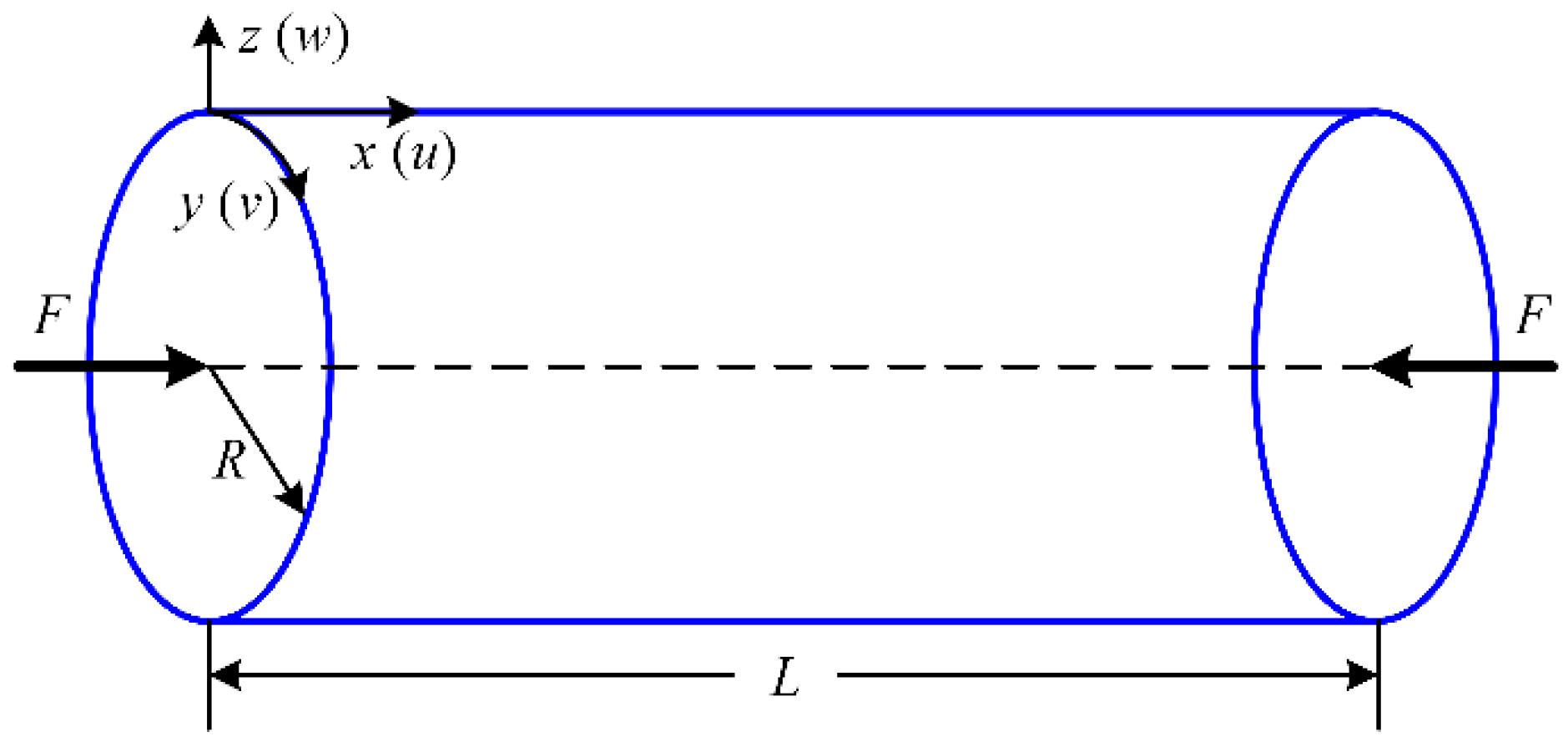 Materials 15 06917 g001