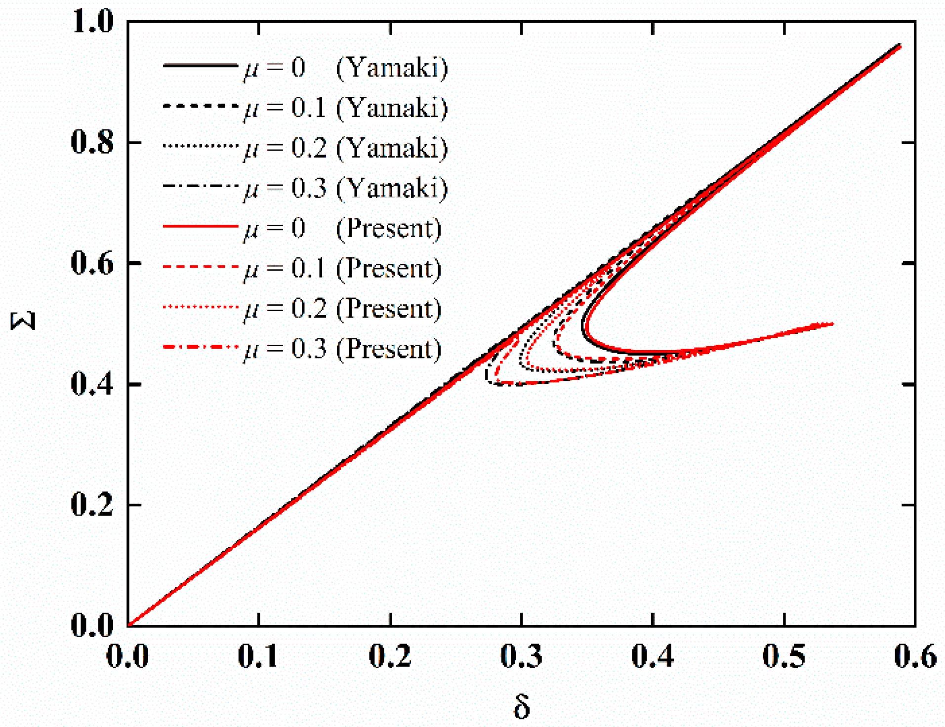 Materials 15 06917 g002