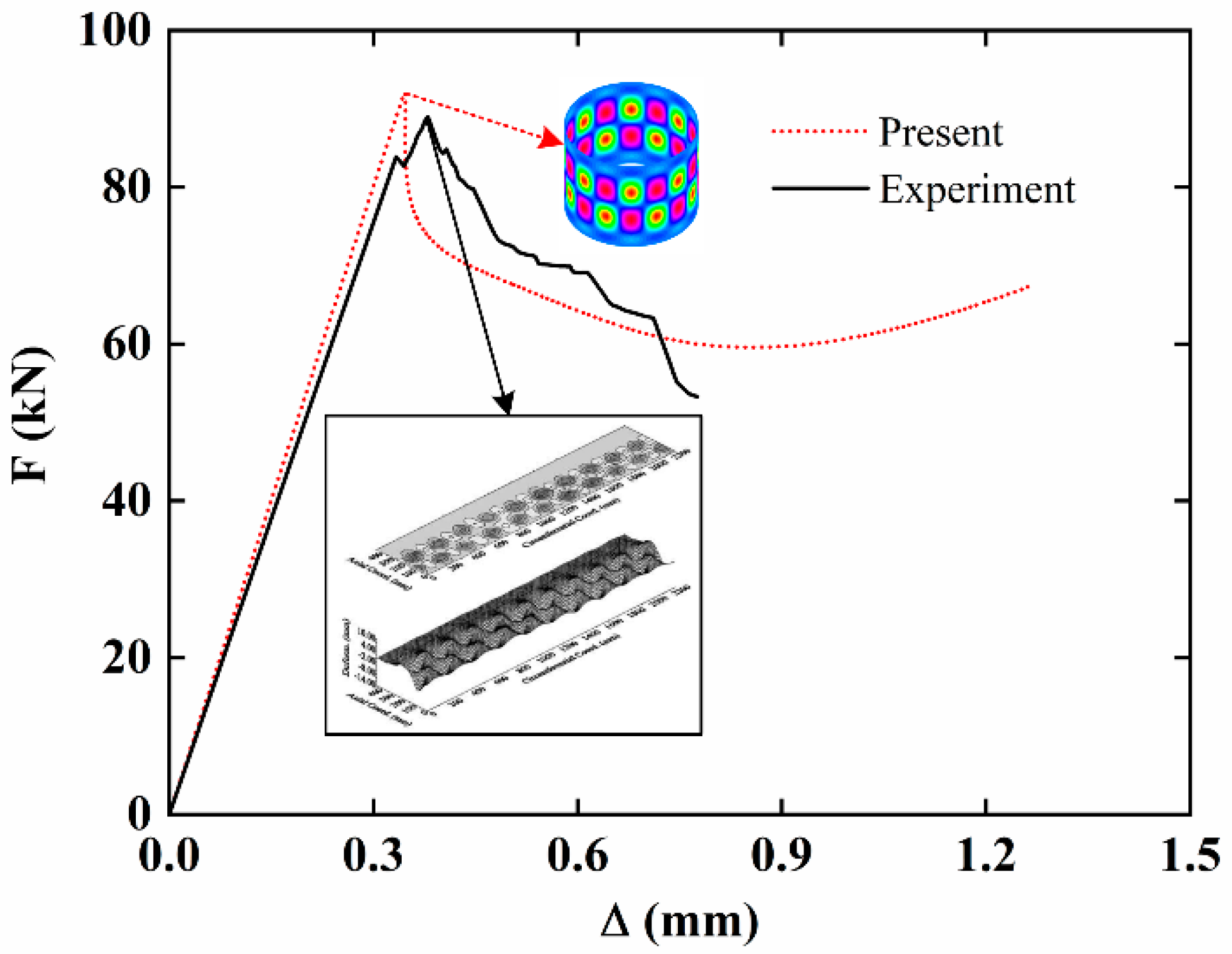 Materials 15 06917 g003