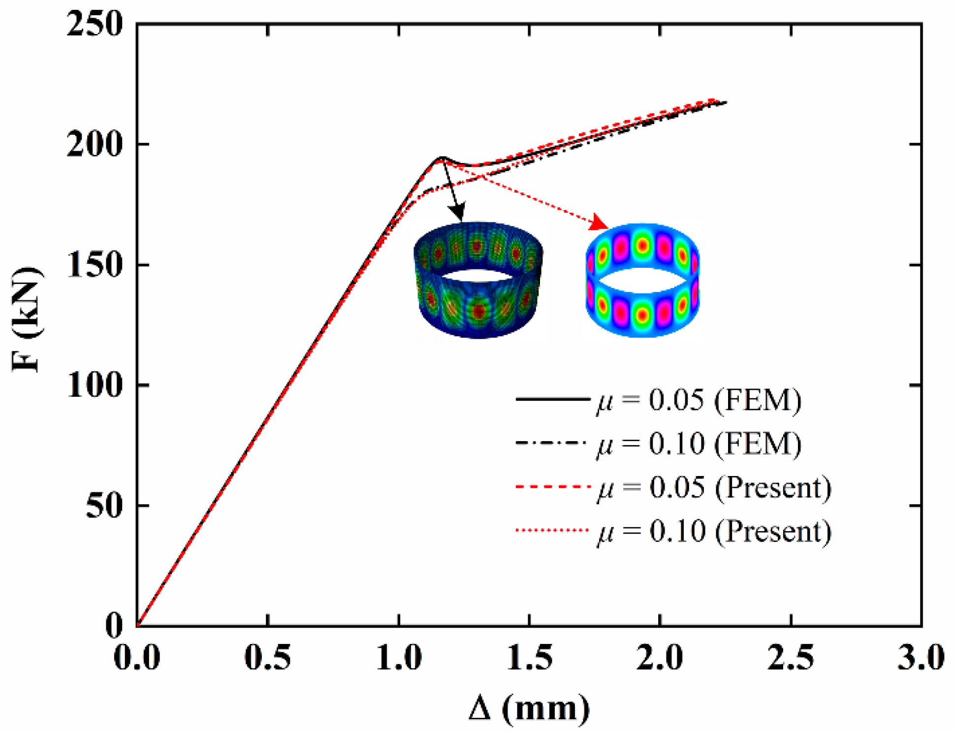 Materials 15 06917 g004