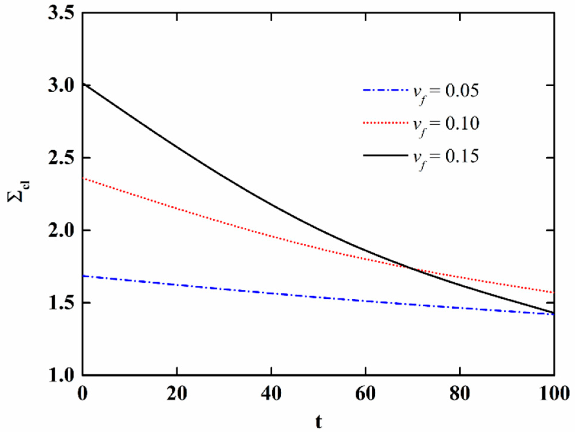 Materials 15 06917 g009