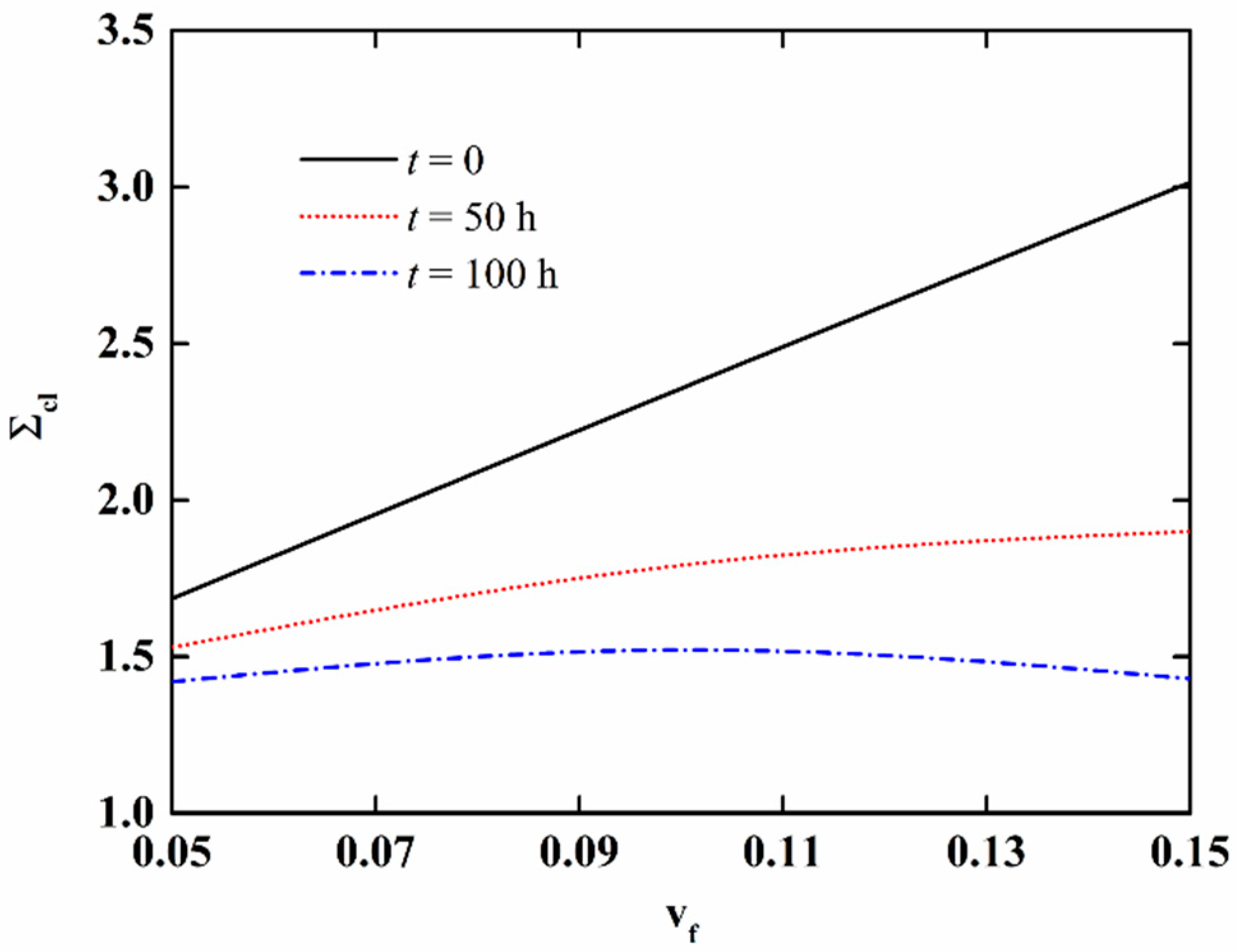 Materials 15 06917 g010
