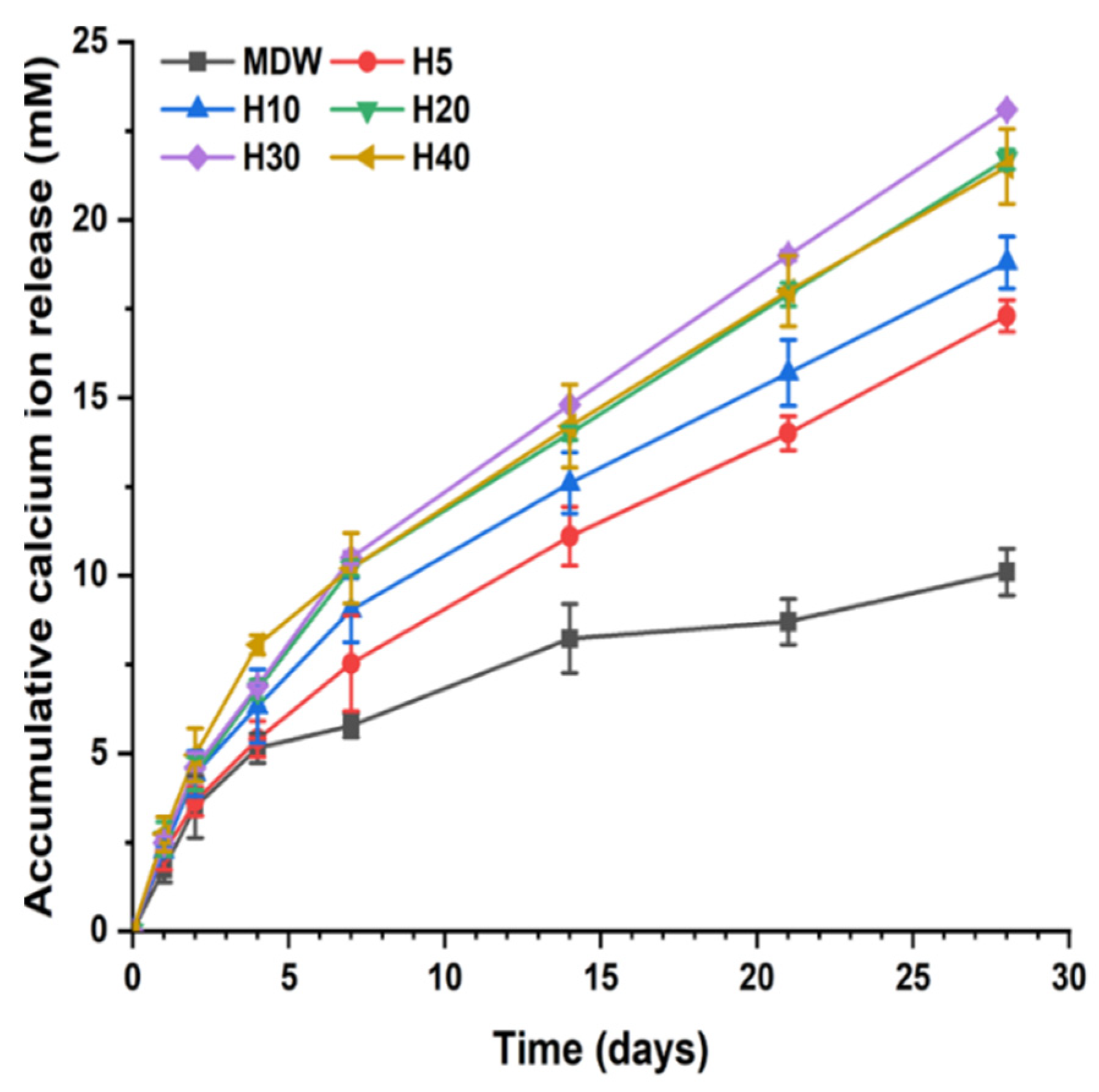 Materials 15 06919 g001