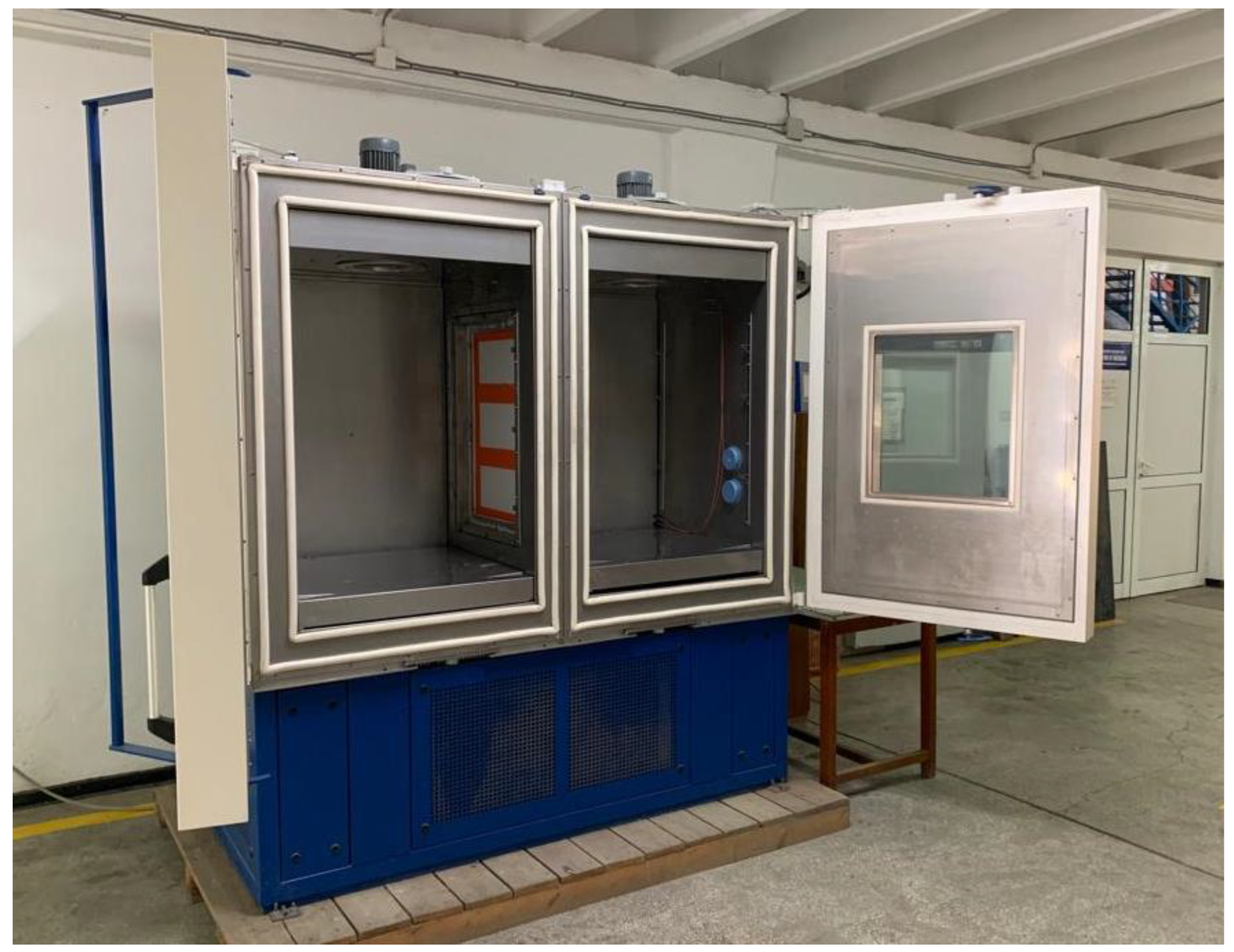 Materials 15 06921 g003 Materials 15 06921 g003