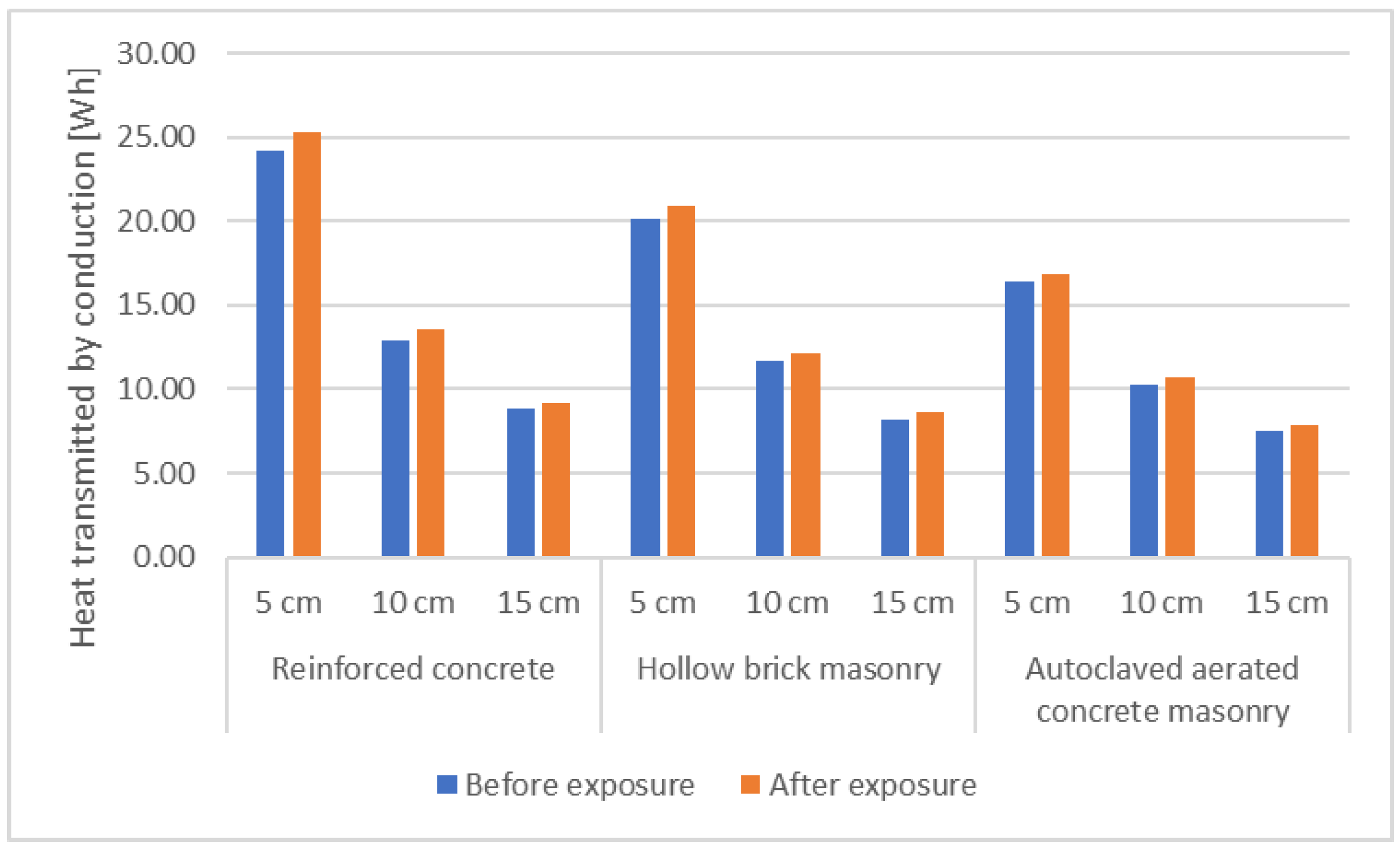 Materials 15 06921 g006 Materials 15 06921 g006