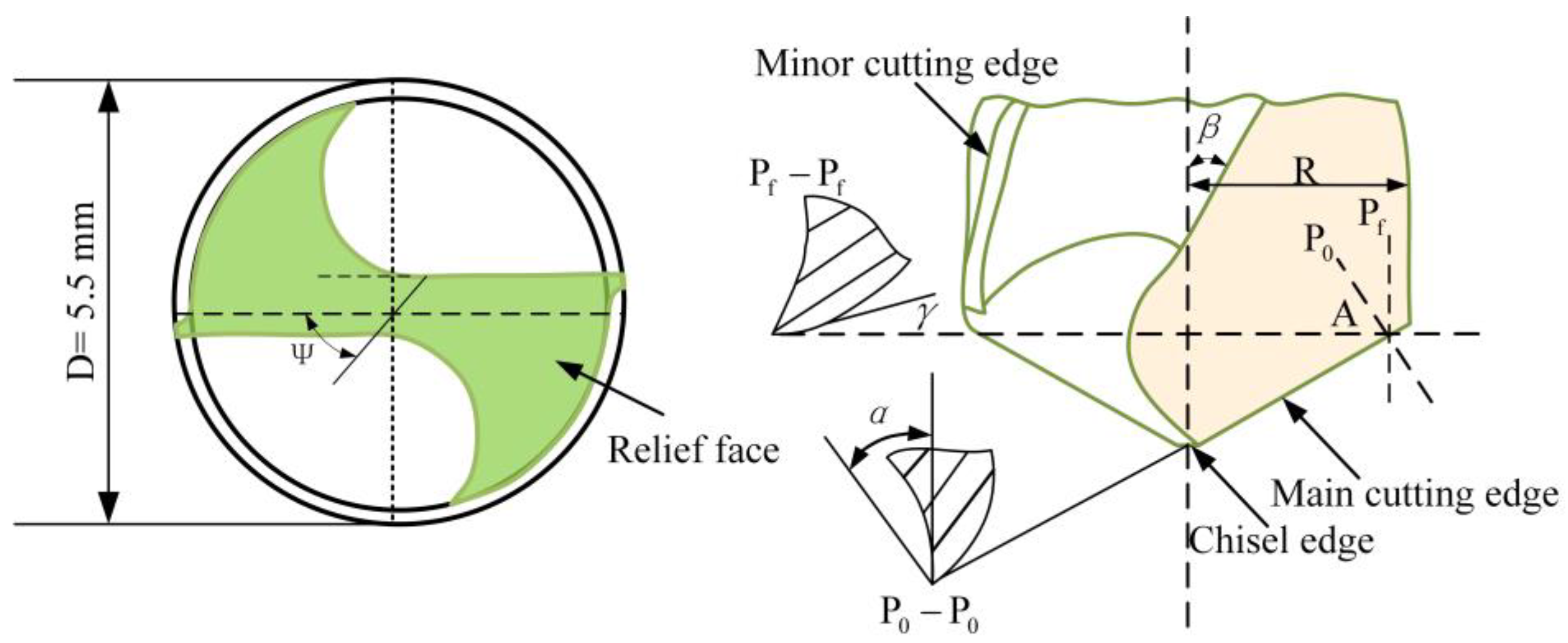 Materials 15 06922 g001