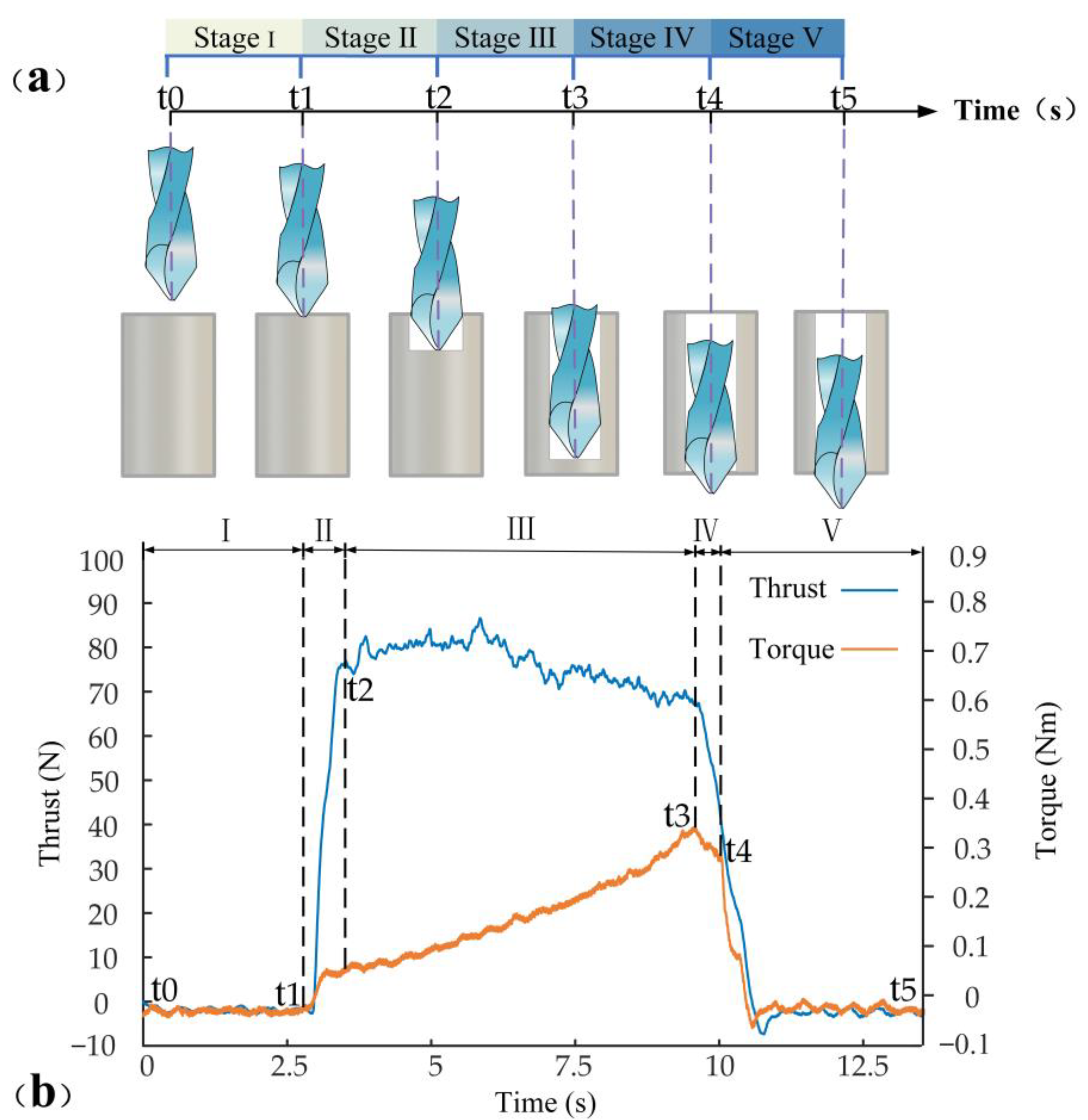 Materials 15 06922 g004