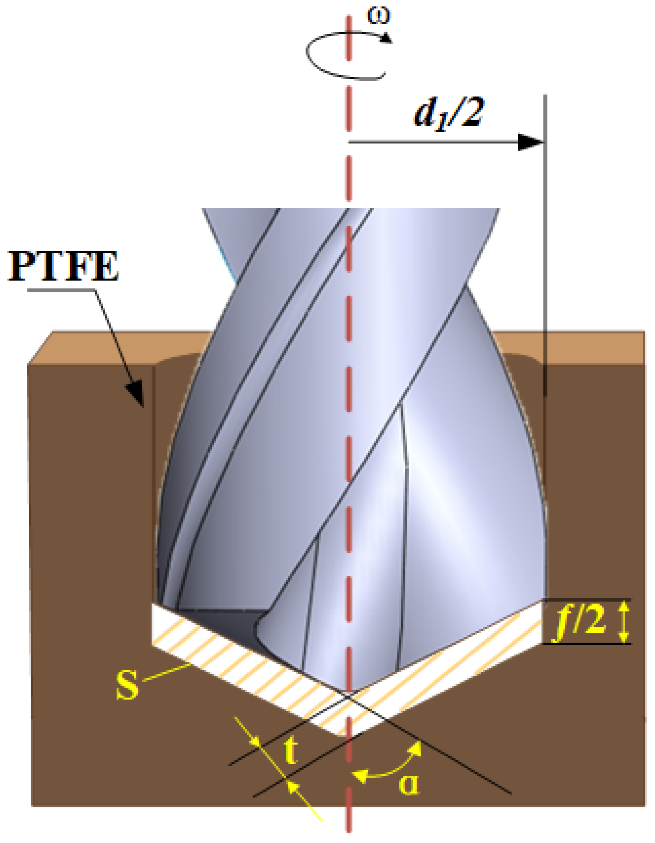 Materials 15 06922 g006