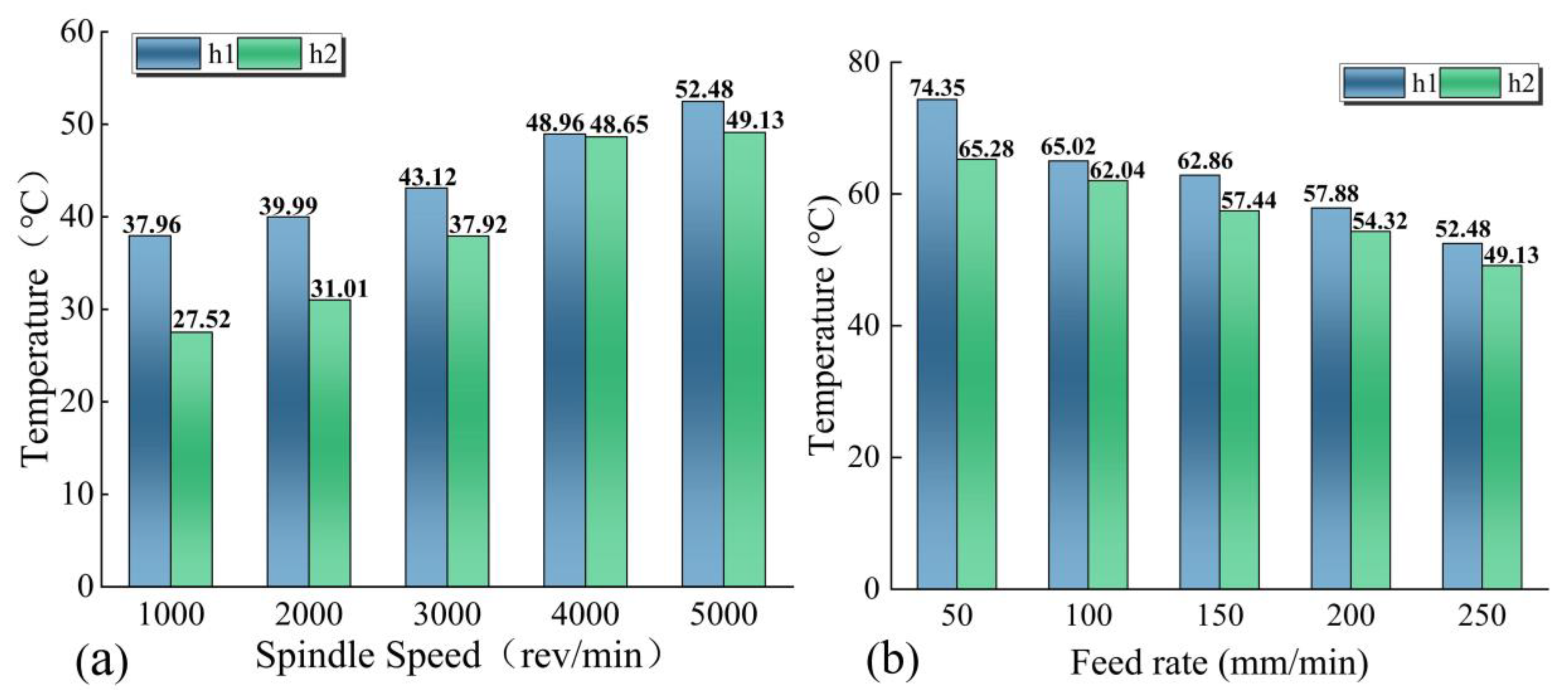 Materials 15 06922 g008
