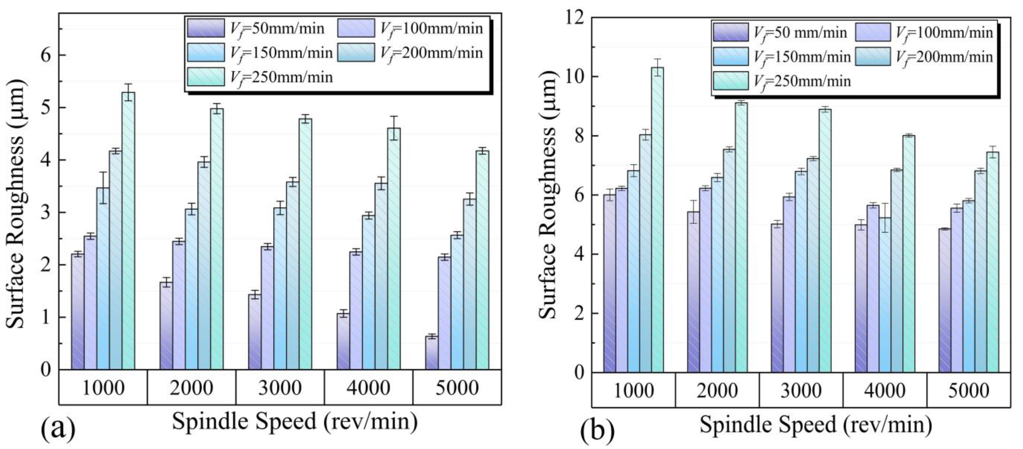 Materials 15 06922 g010
