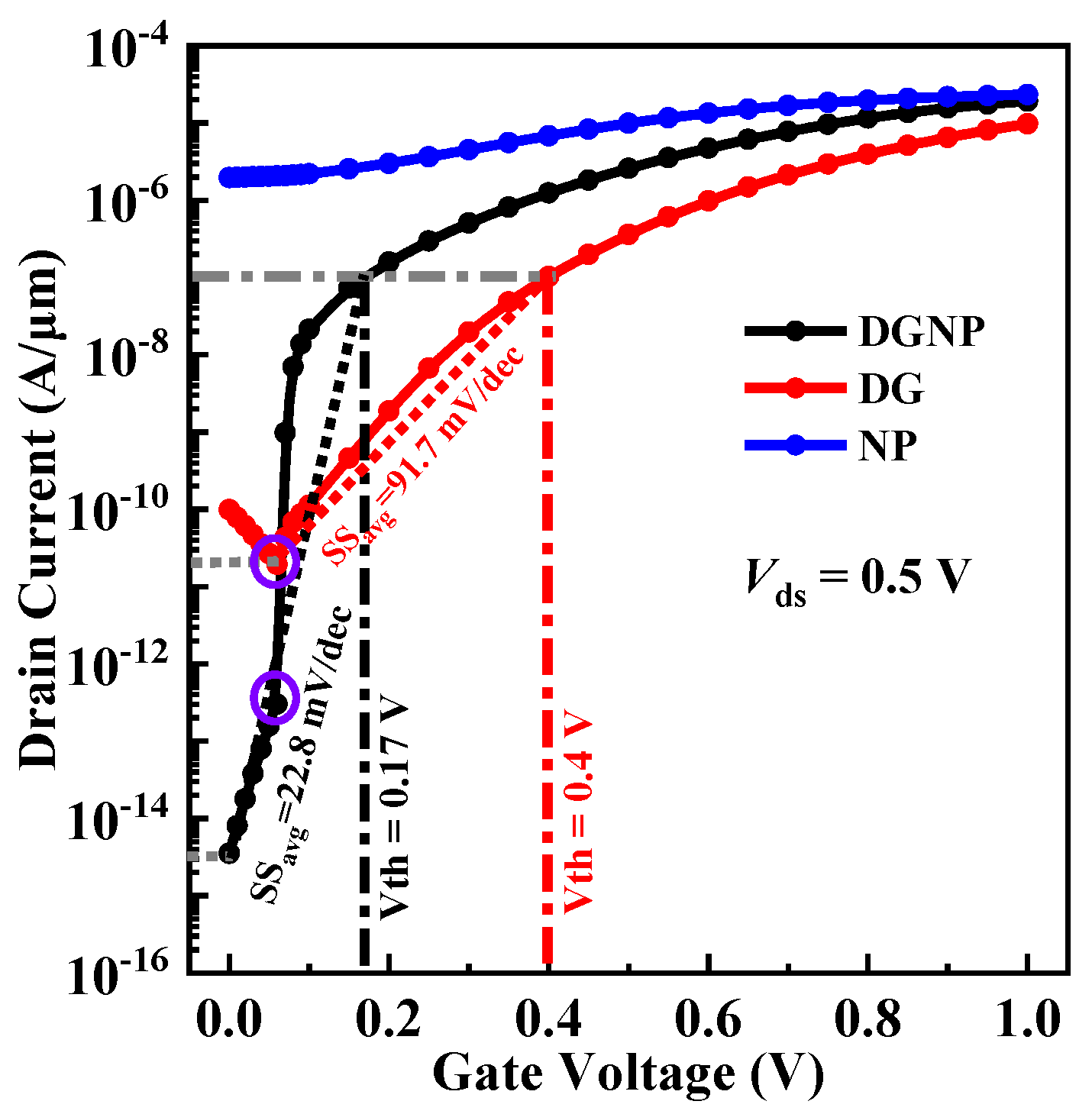 Materials 15 06924 g004