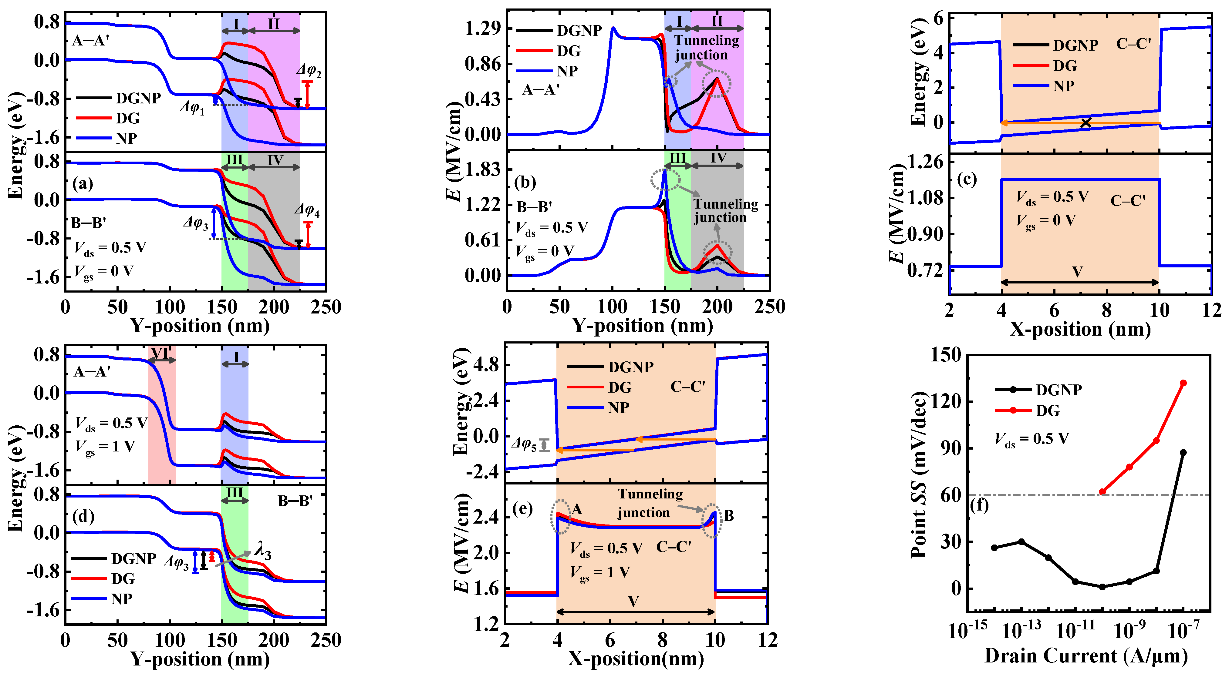 Materials 15 06924 g005