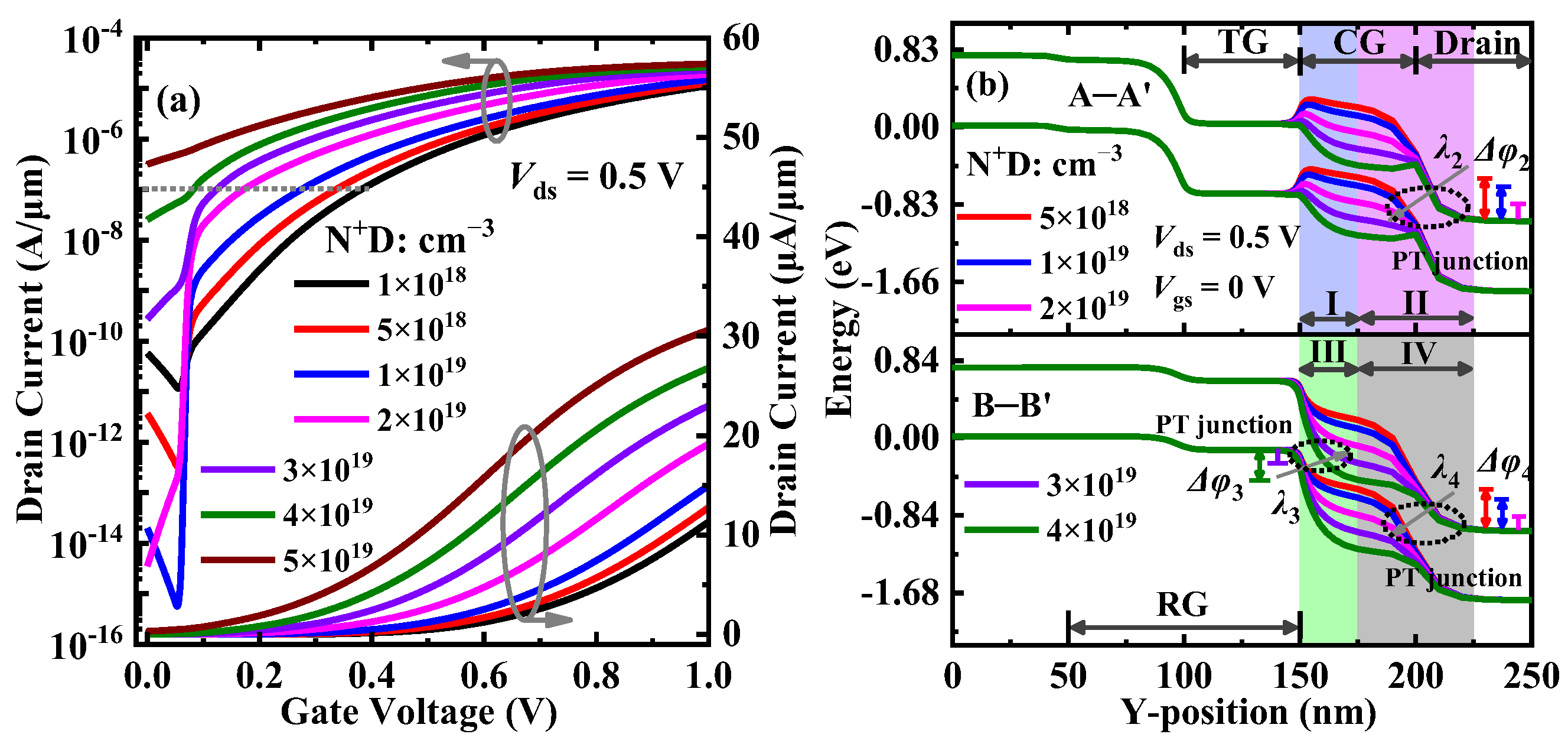 Materials 15 06924 g006