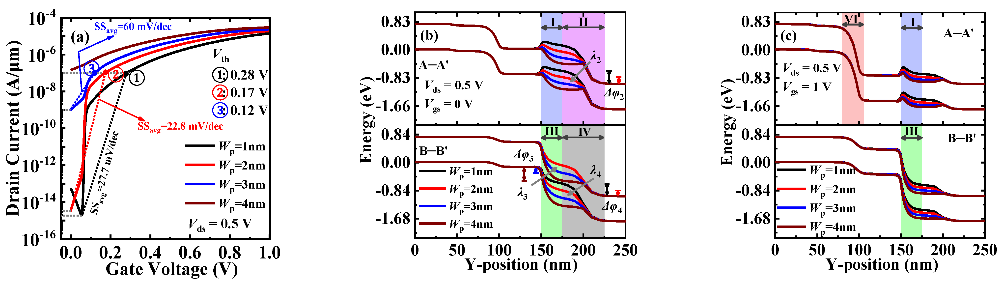 Materials 15 06924 g007