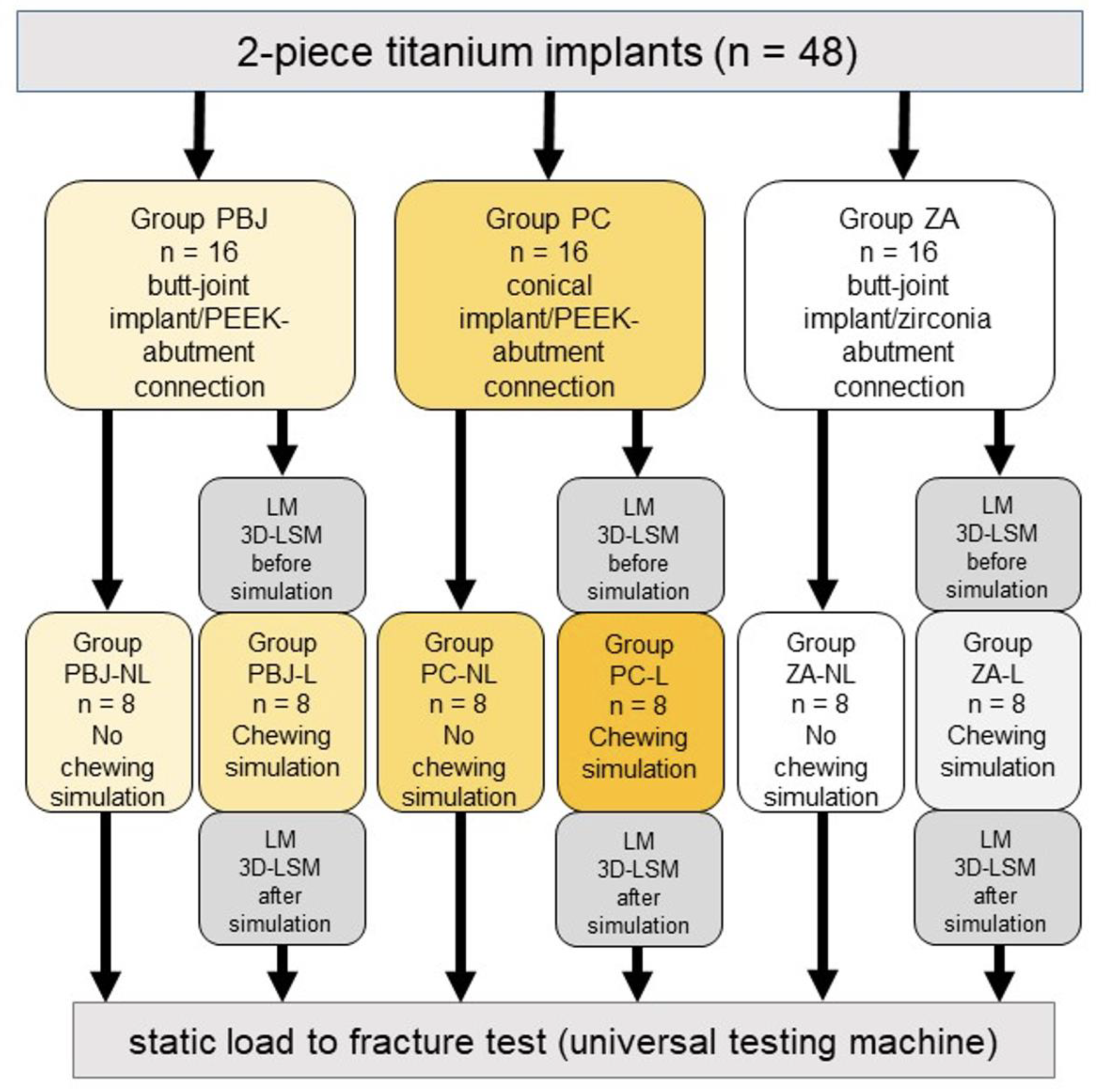 Materials 15 06927 g002