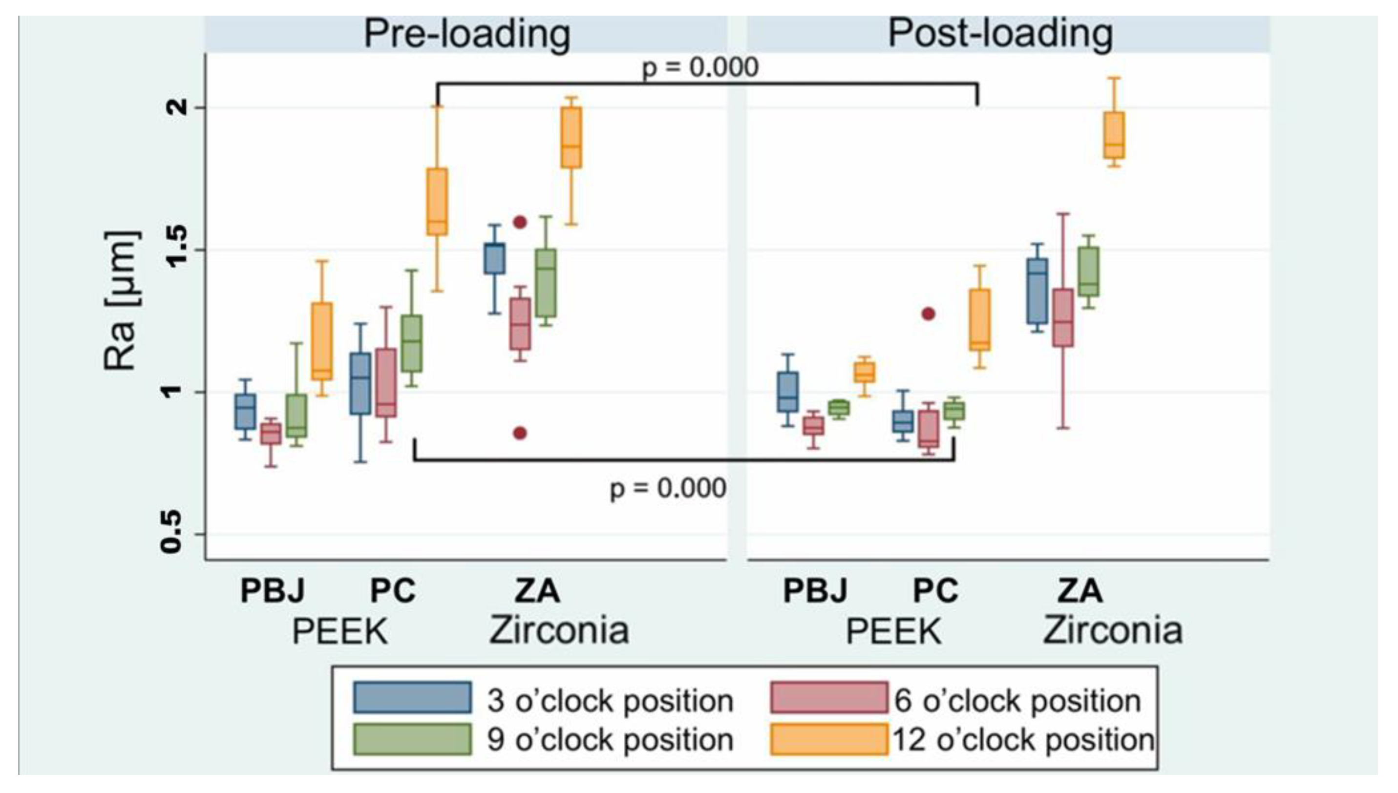 Materials 15 06927 g006