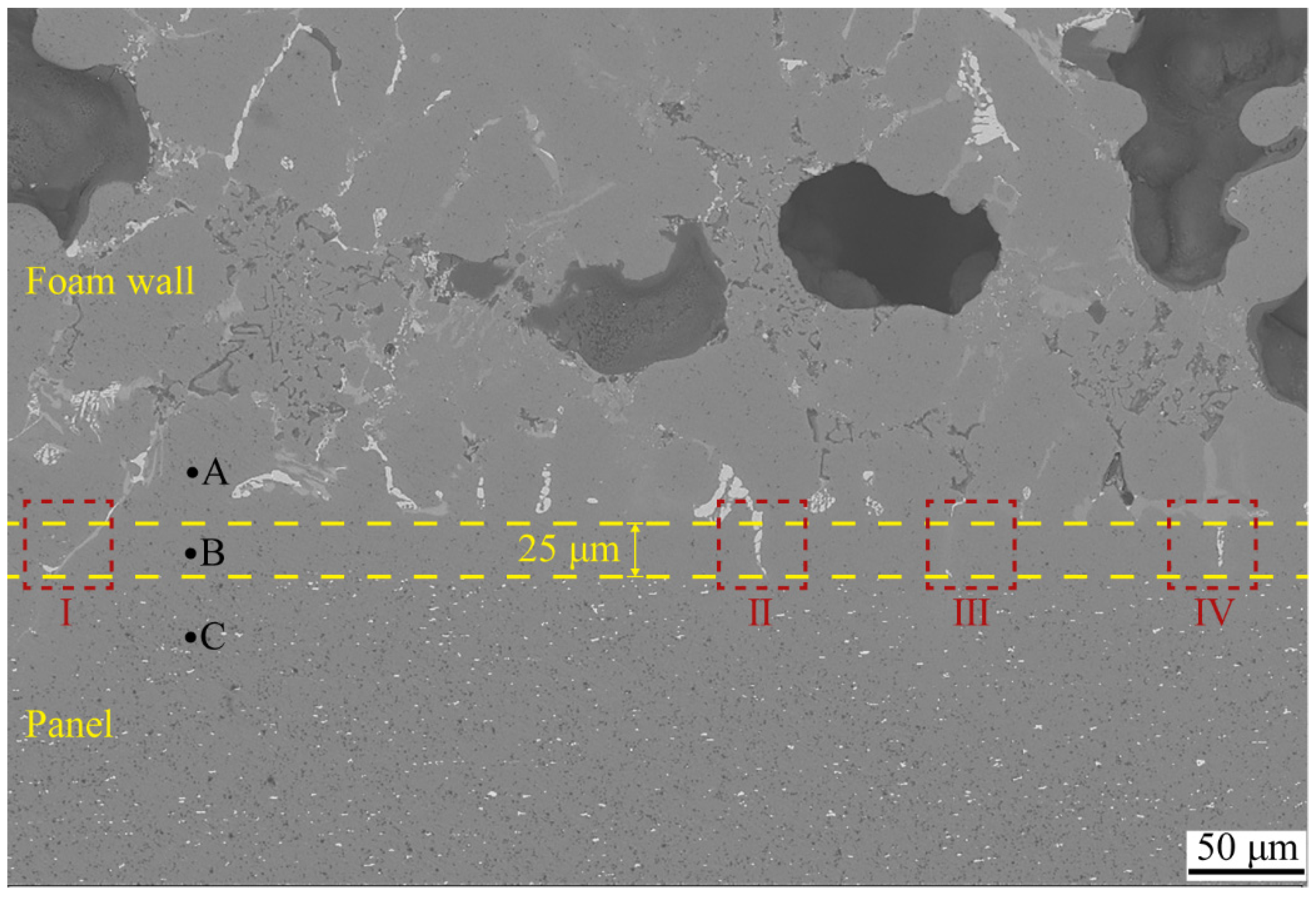 Materials 15 06931 g004