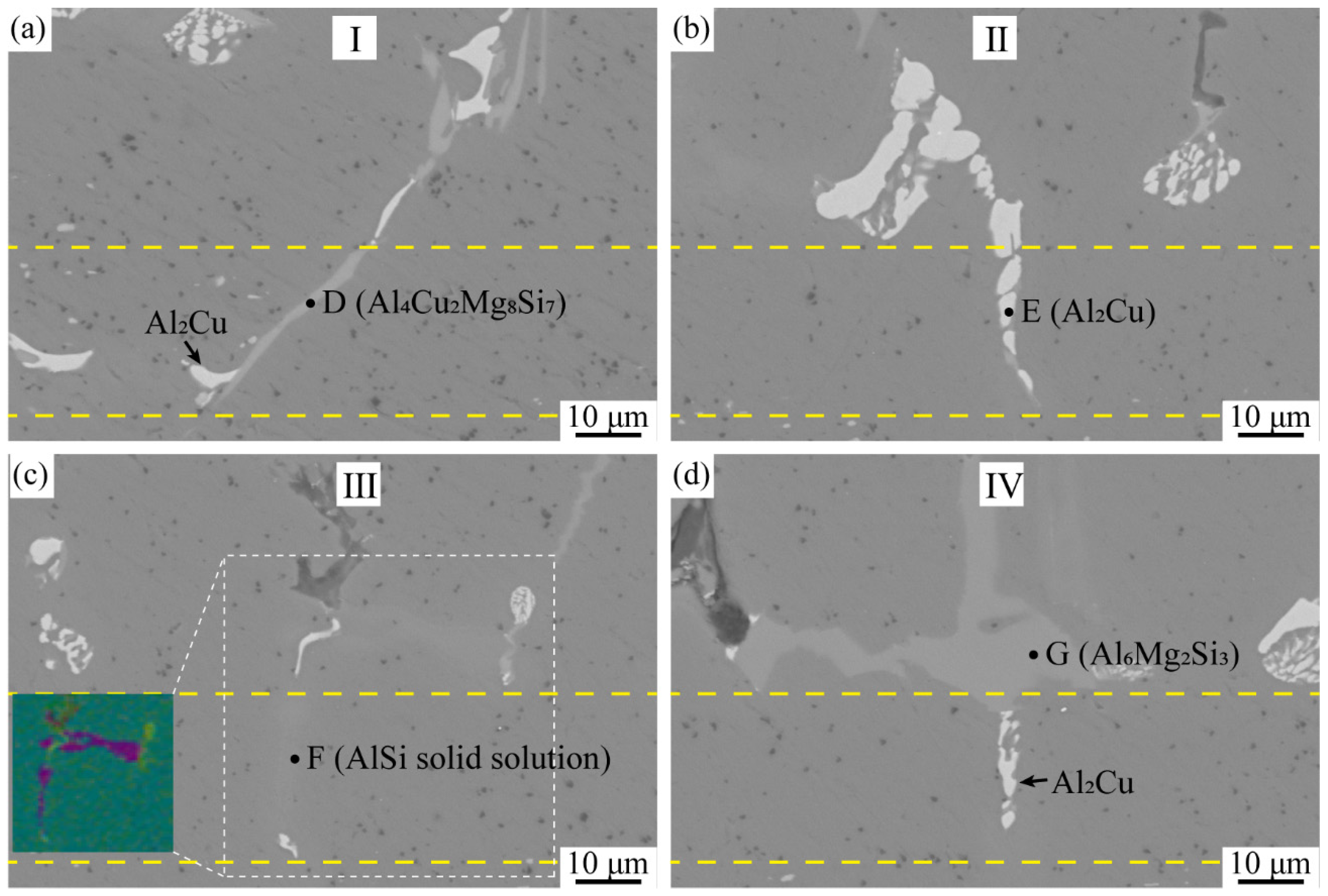 Materials 15 06931 g008