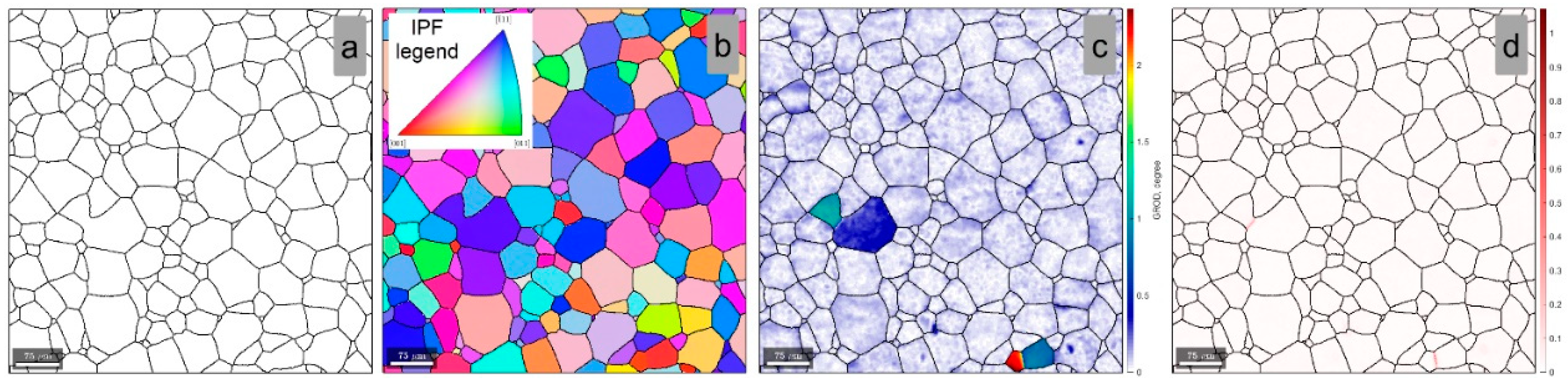 Materials 15 06932 g004