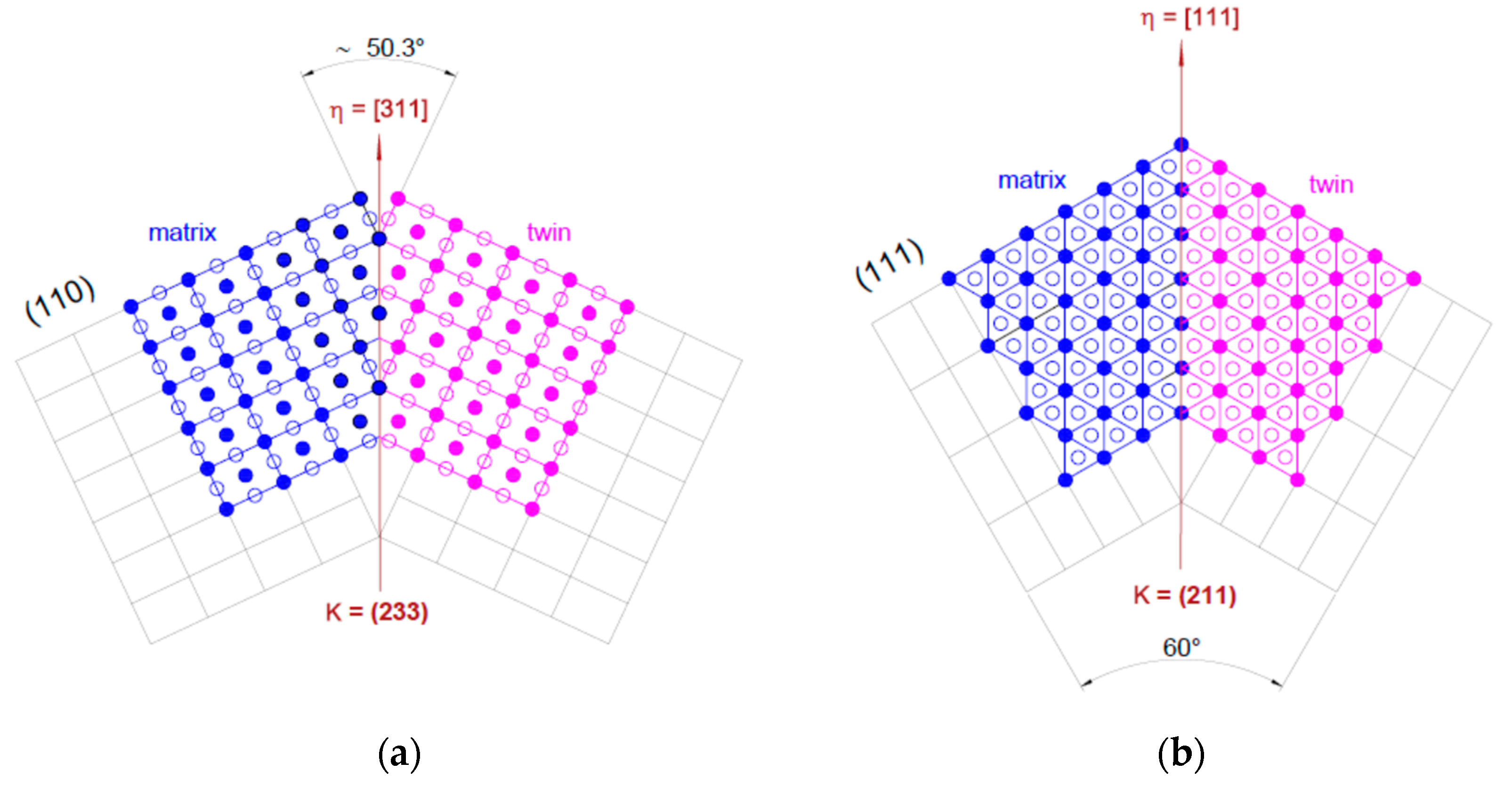 Materials 15 06932 g006