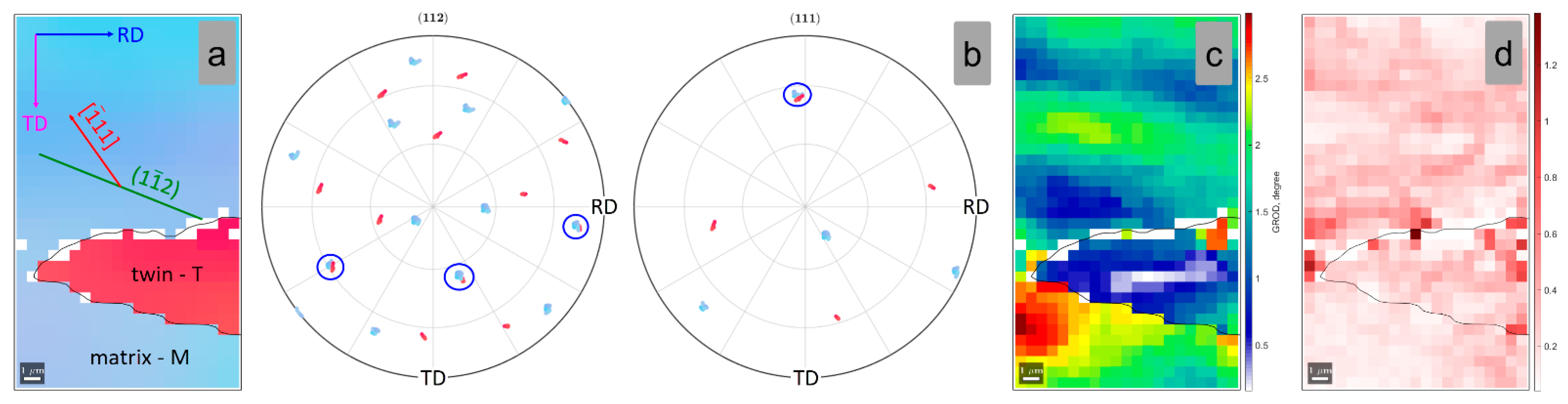 Materials 15 06932 g011