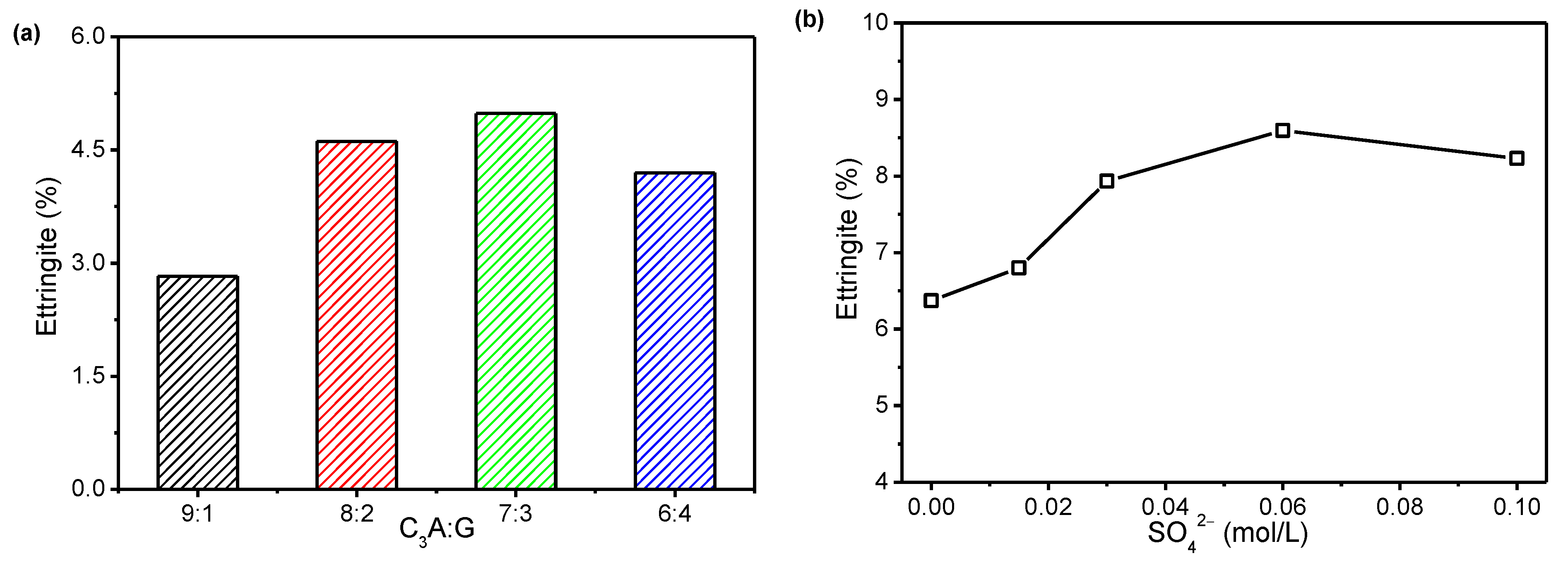 Materials 15 06934 g001