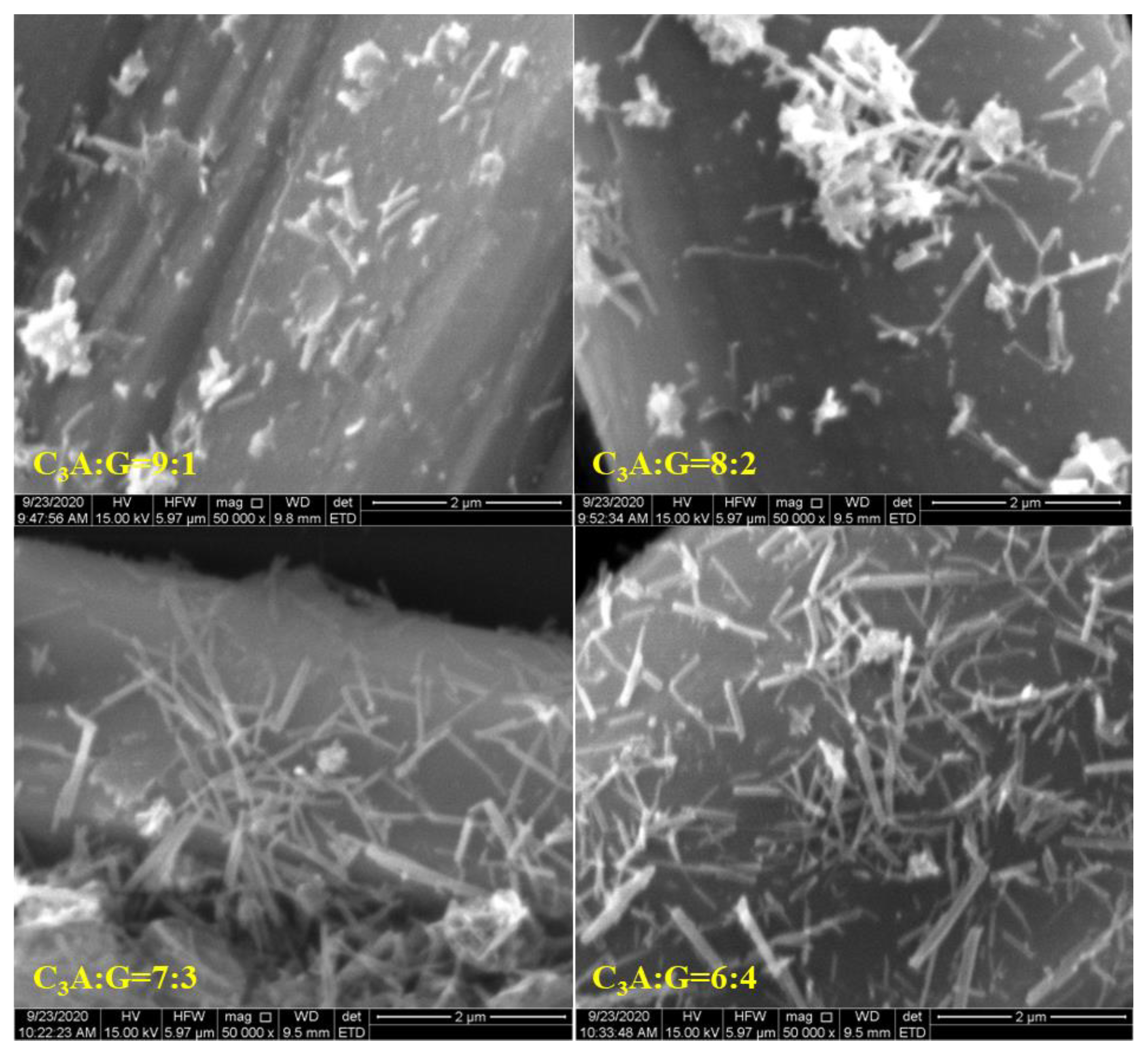 Materials 15 06934 g006