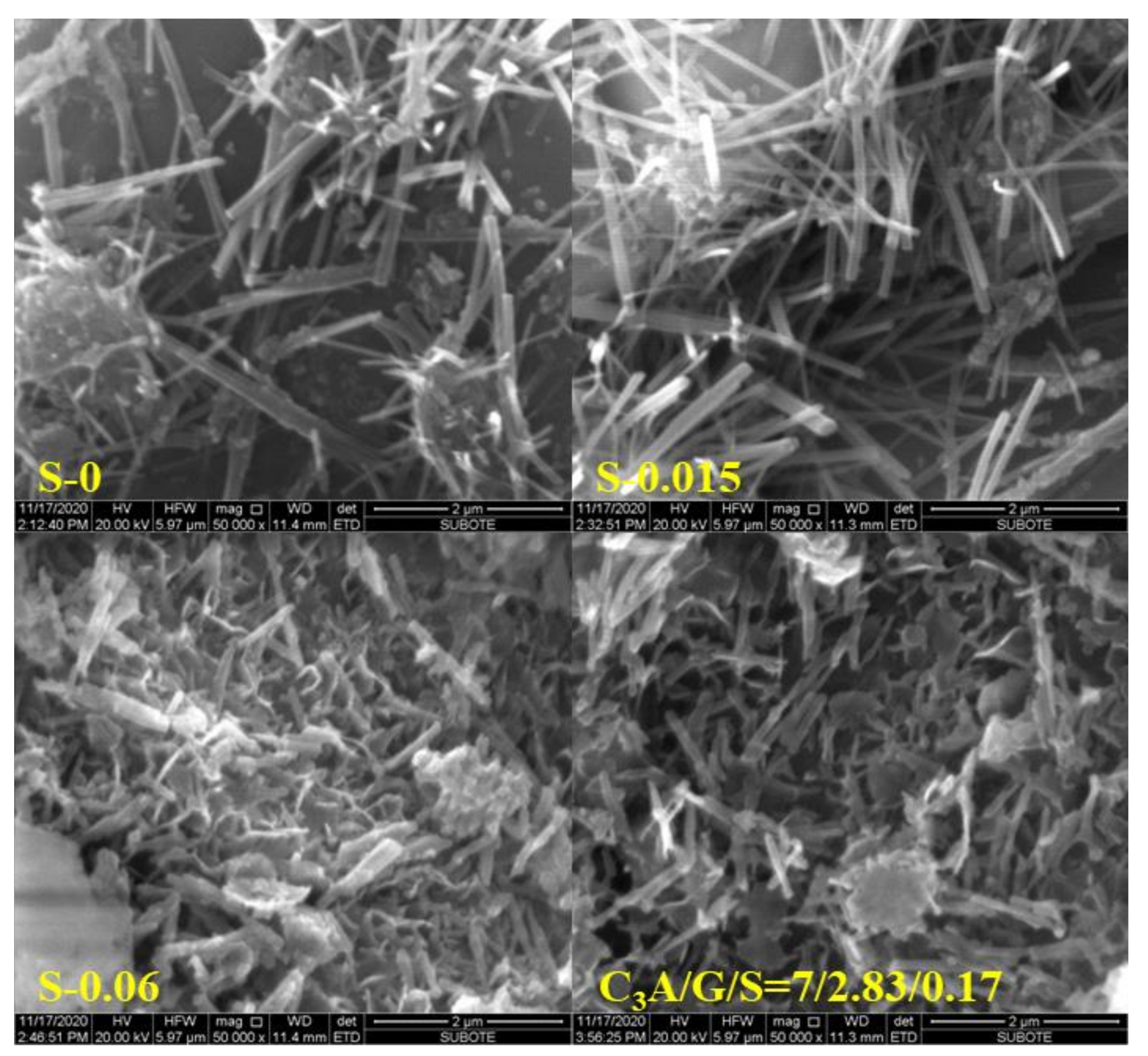 Materials 15 06934 g007