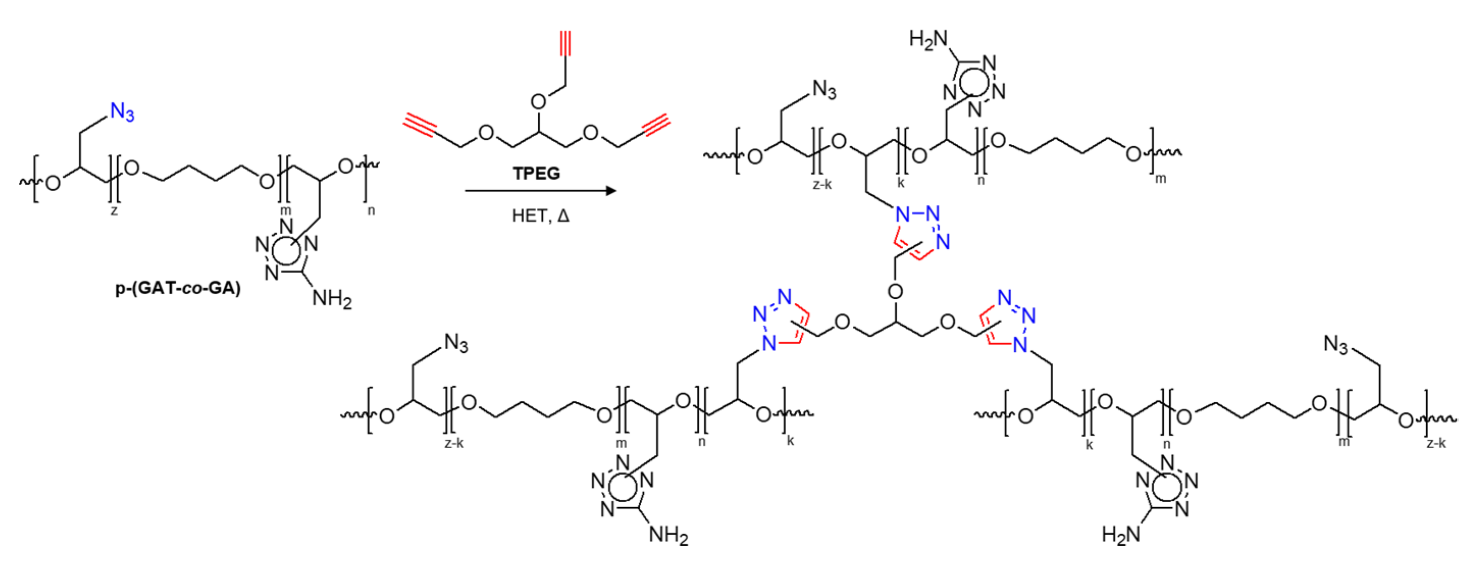 Materials 15 06936 sch002