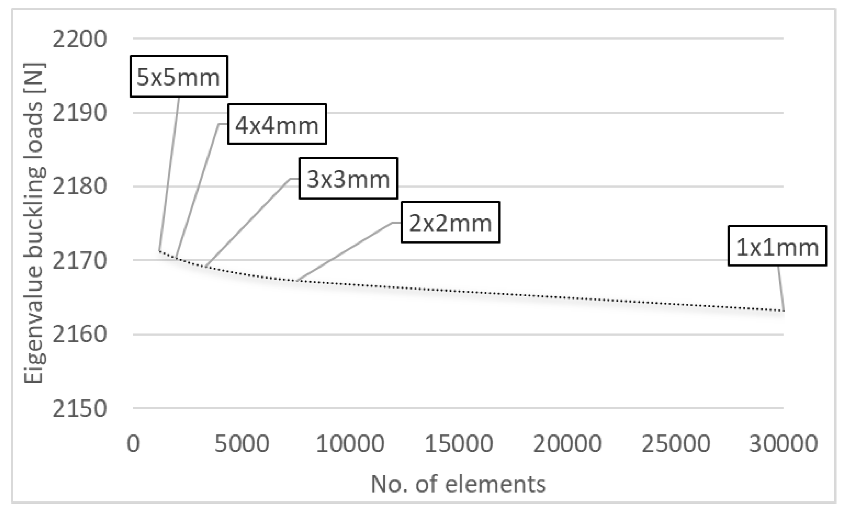 Materials 15 06938 g004
