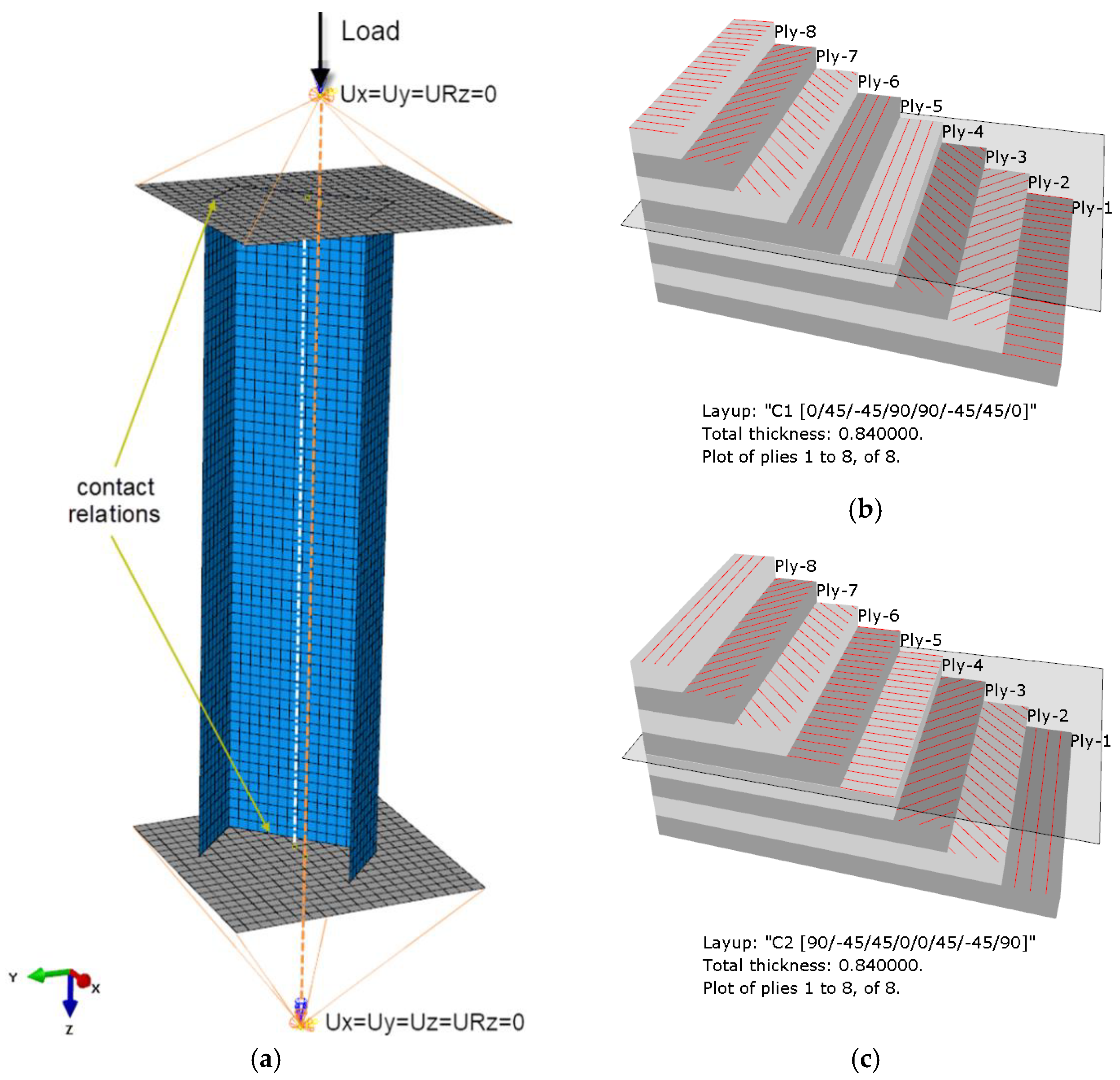 Materials 15 06938 g005