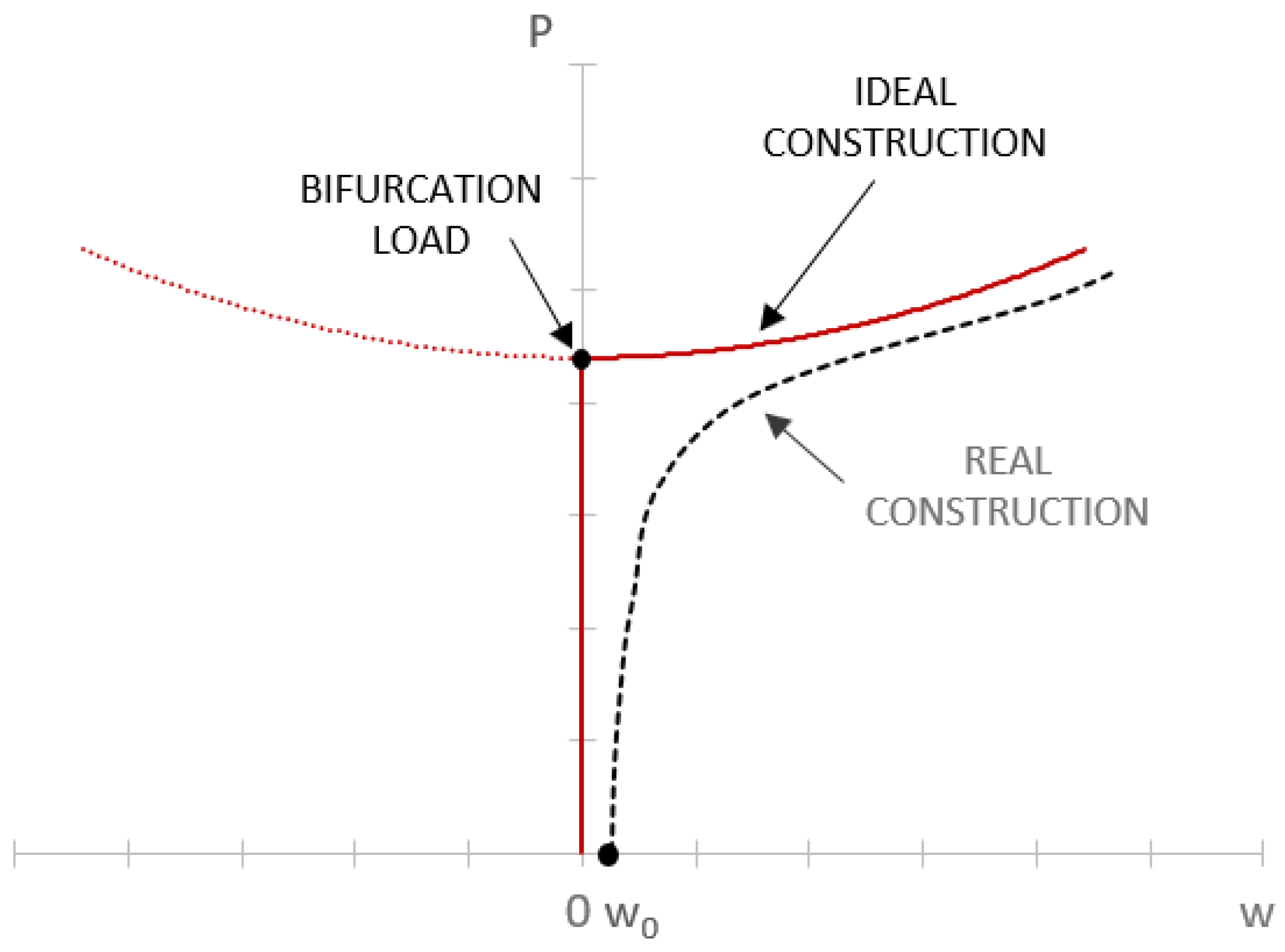 Materials 15 06938 g006