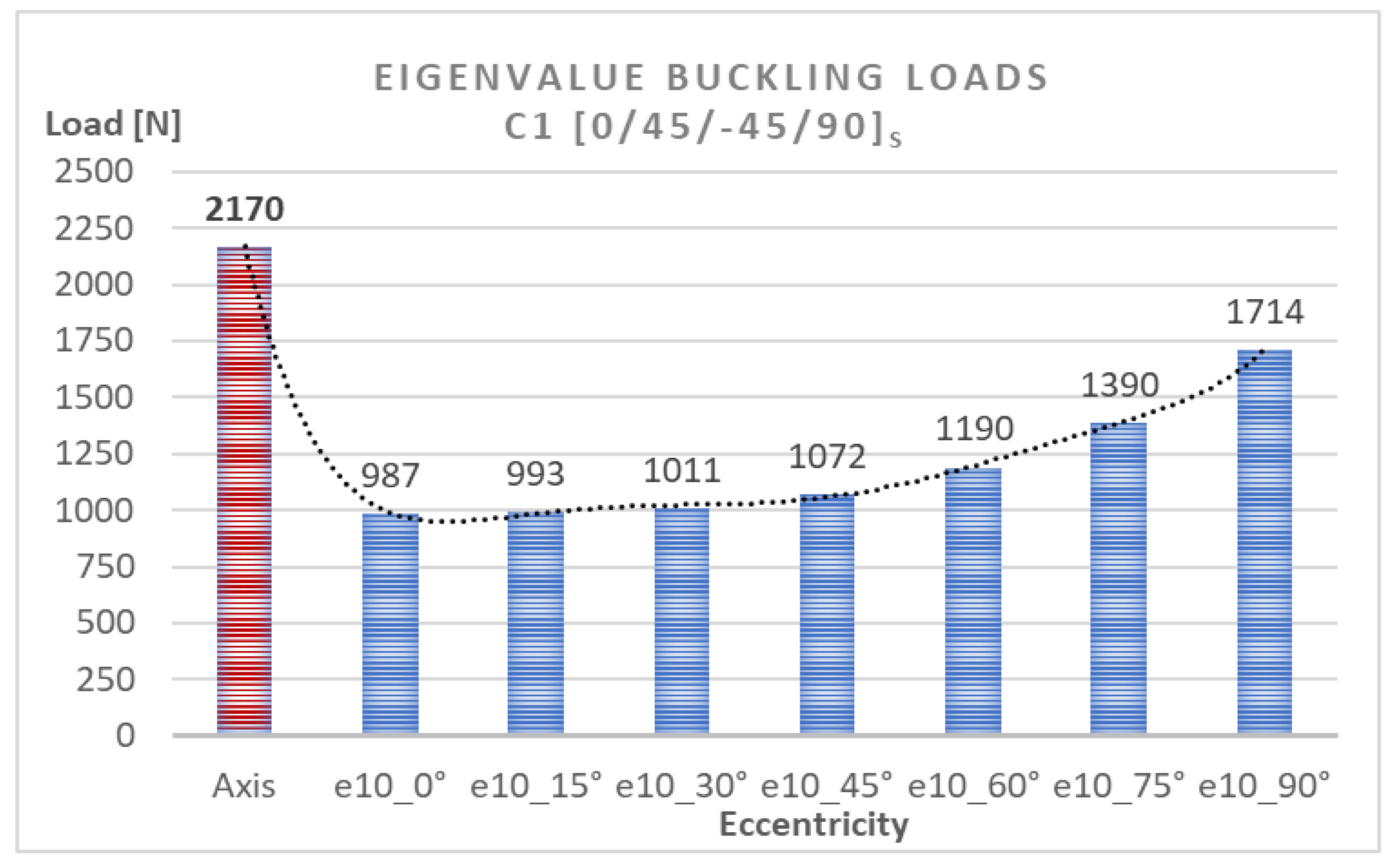 Materials 15 06938 g010