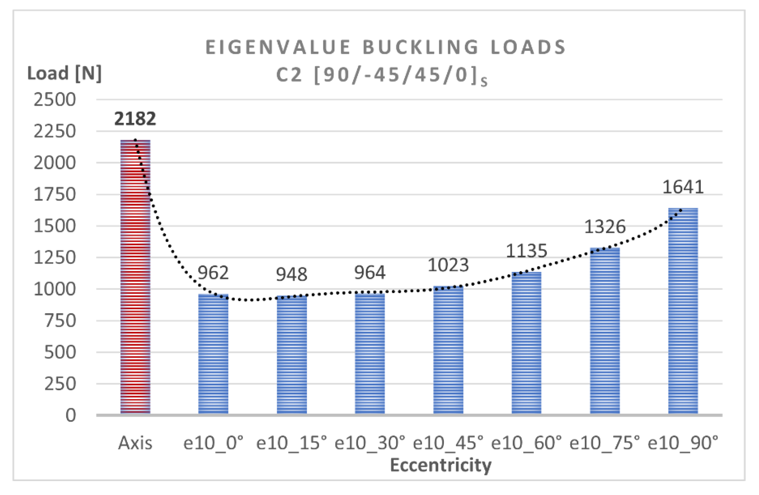 Materials 15 06938 g011