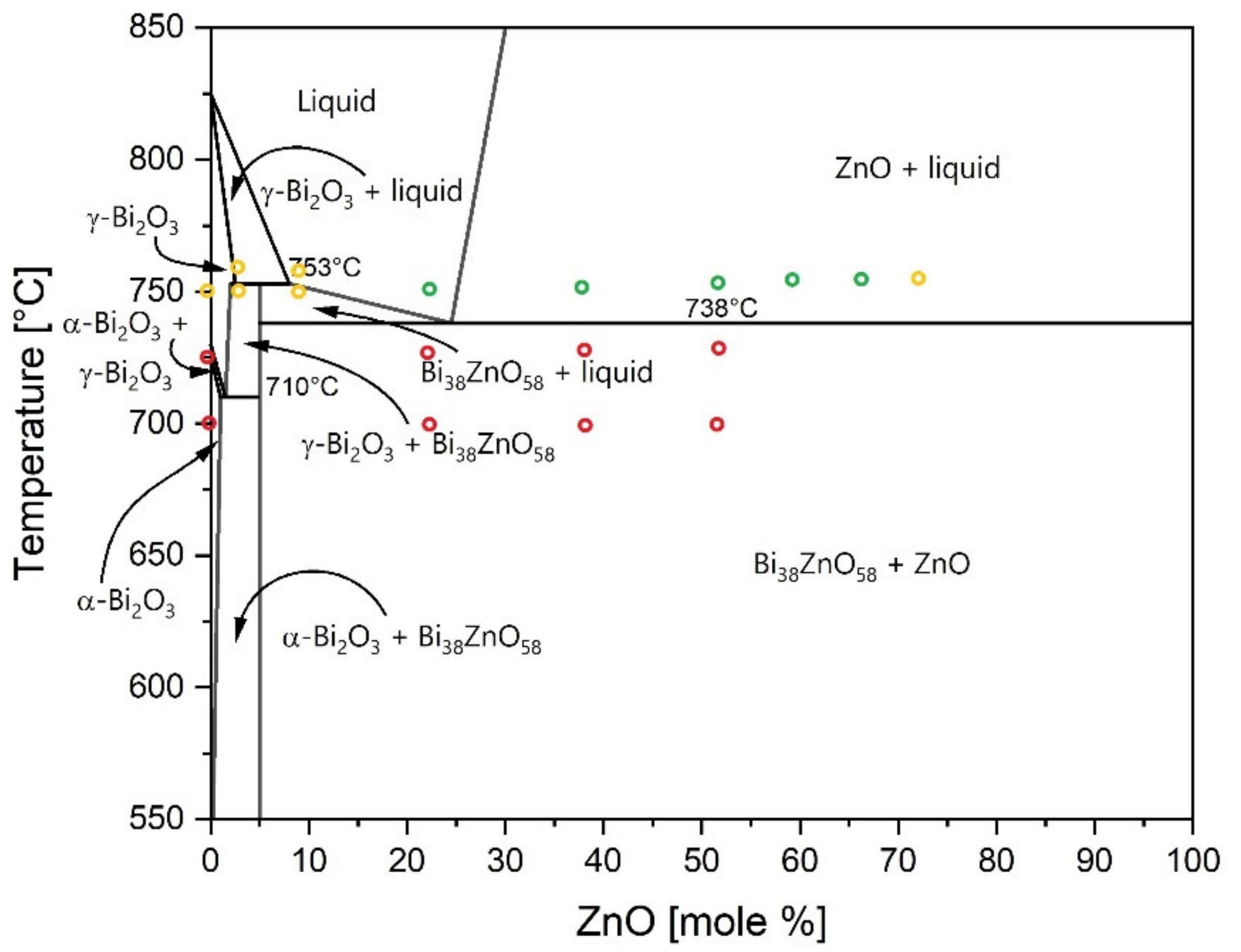 Materials 15 06940 g008 Materials 15 06940 g008