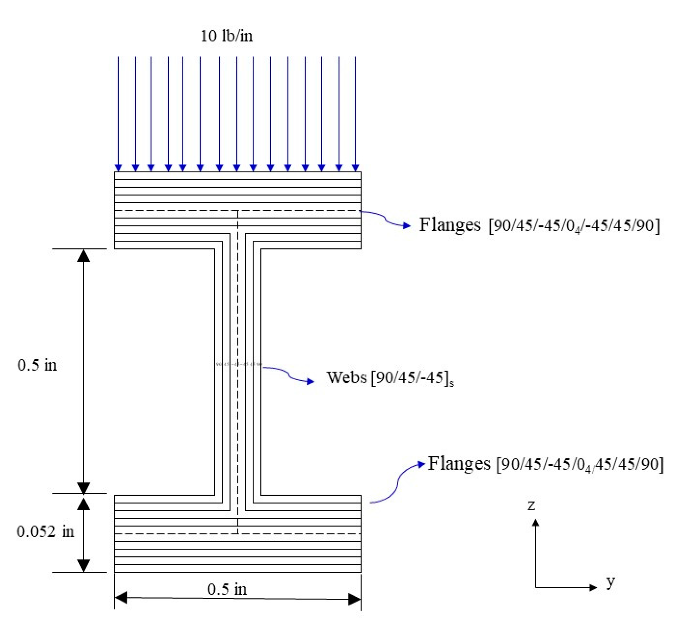 Materials 15 06941 g005