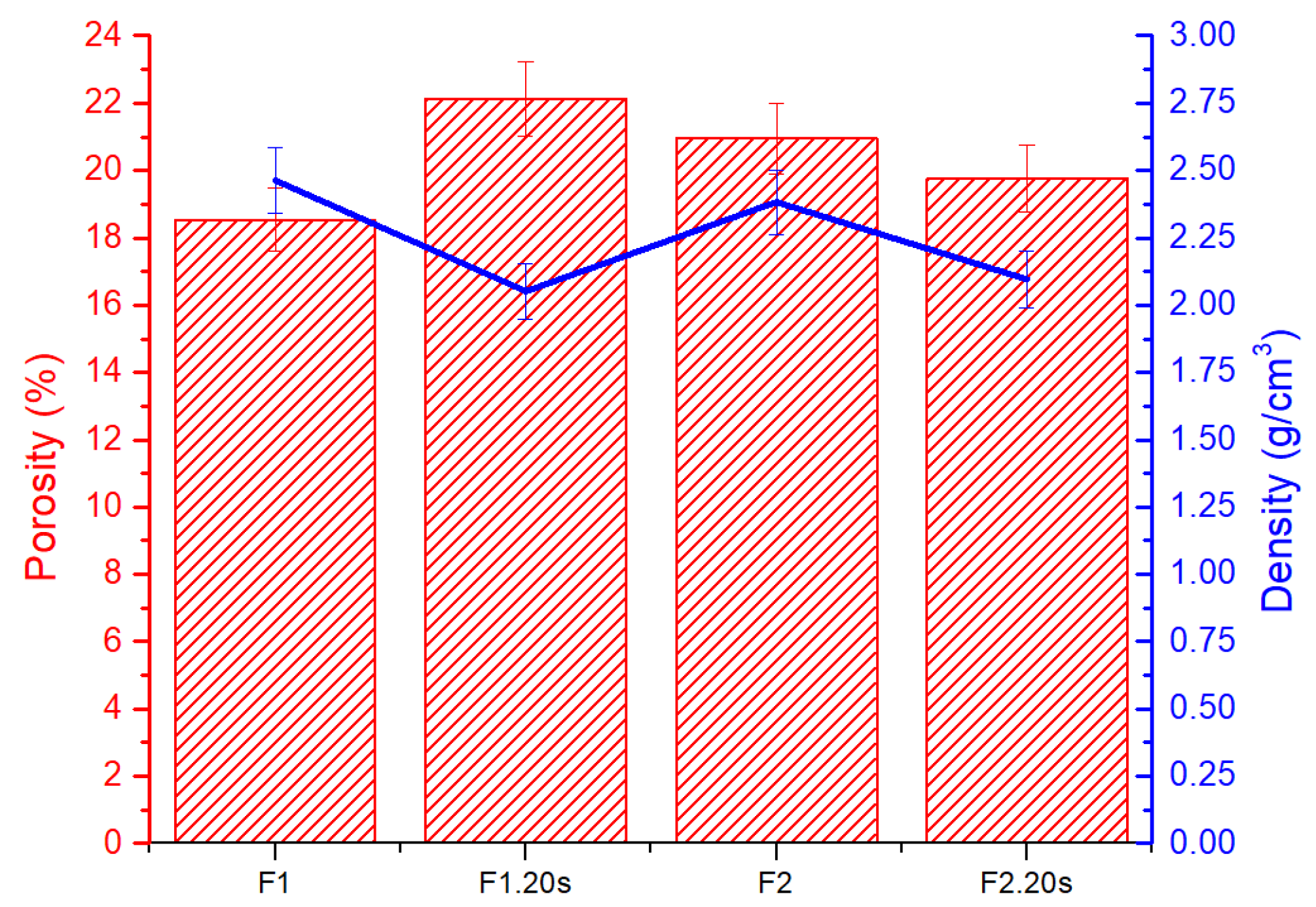 Materials 15 06942 g007