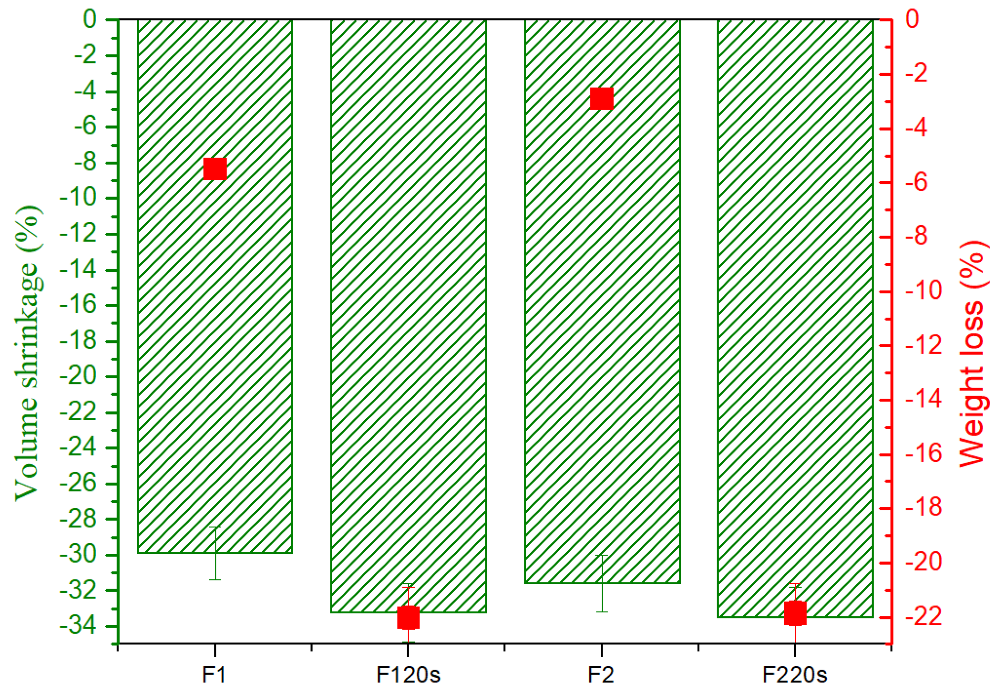 Materials 15 06942 g008