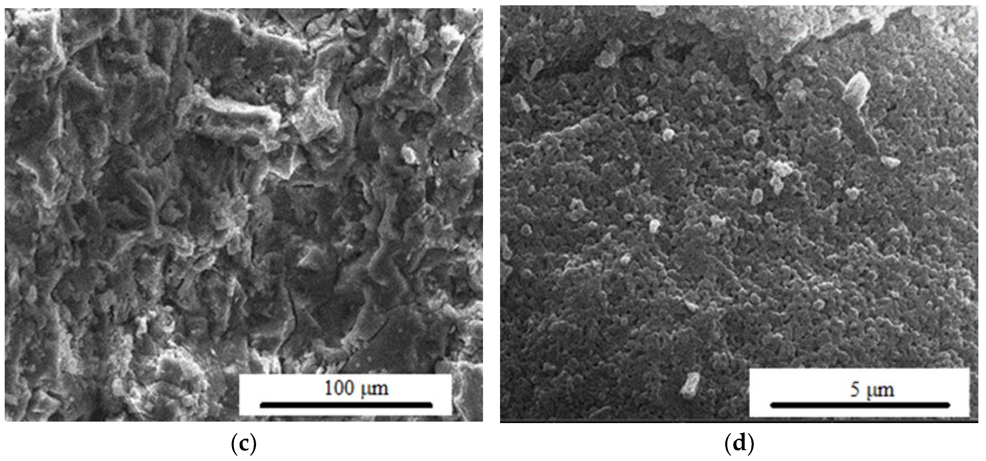 Materials 15 06942 g010b