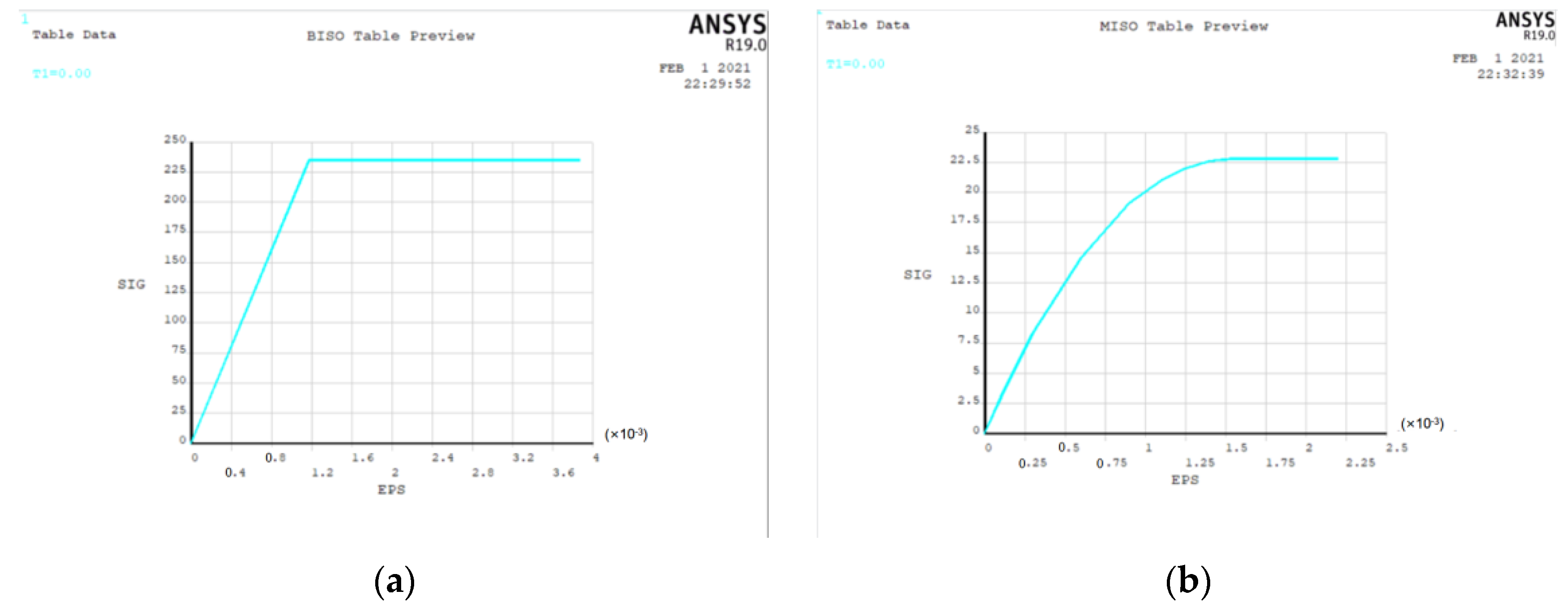 Materials 15 06944 g012