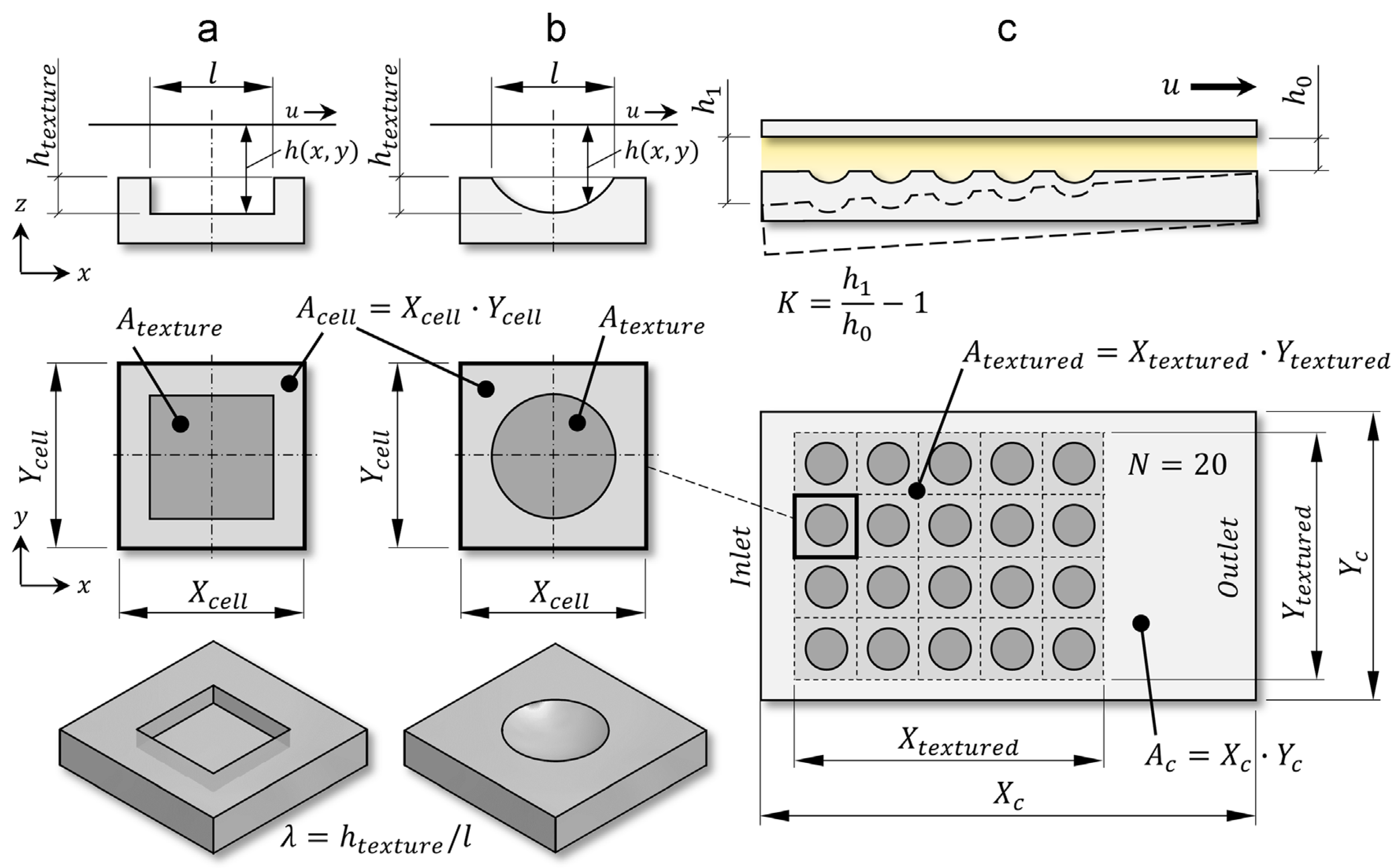 Materials 15 06945 g004 Materials 15 06945 g004